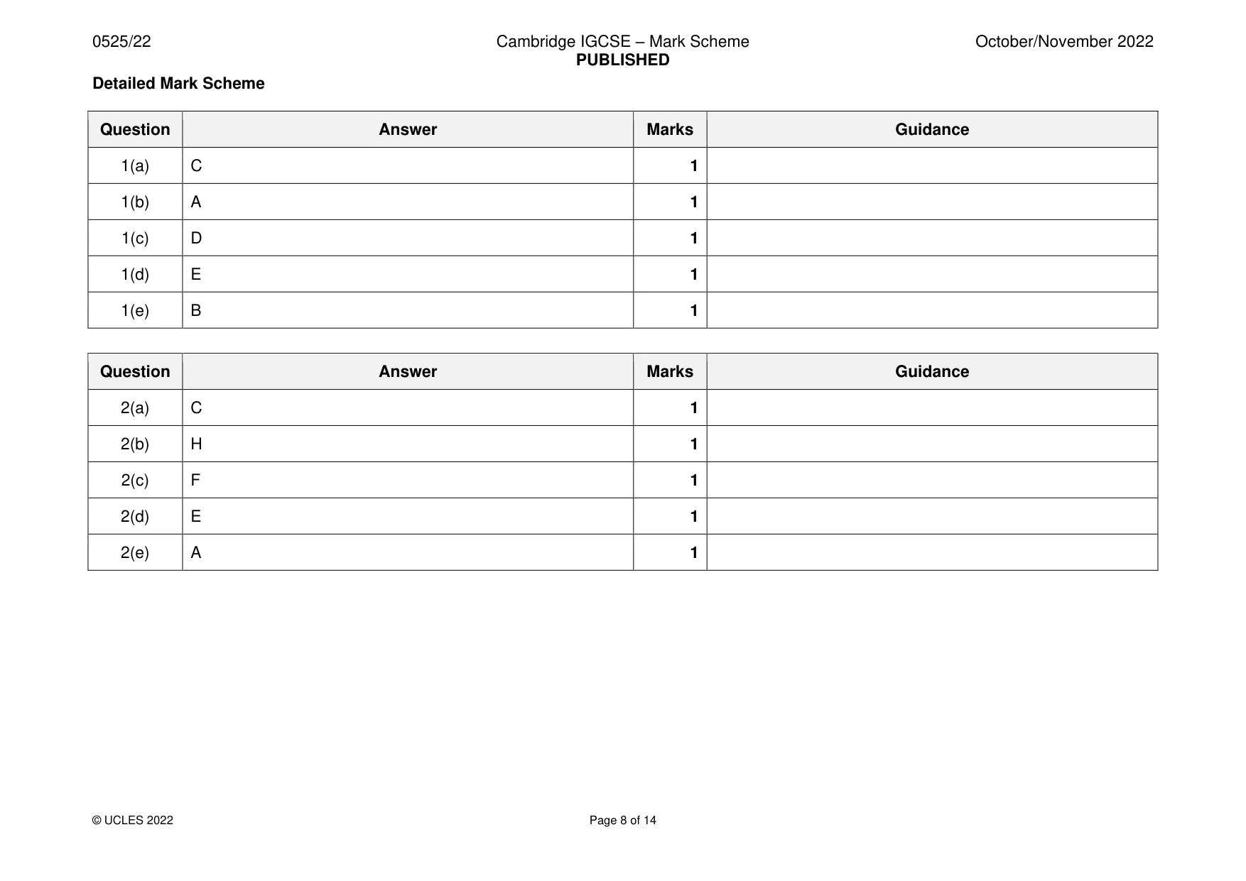 Mark scheme, page 8 of 14