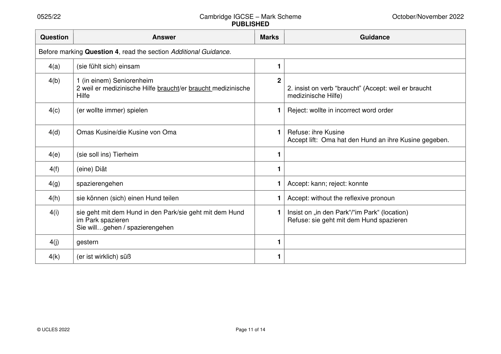 Mark scheme, page 11 of 14