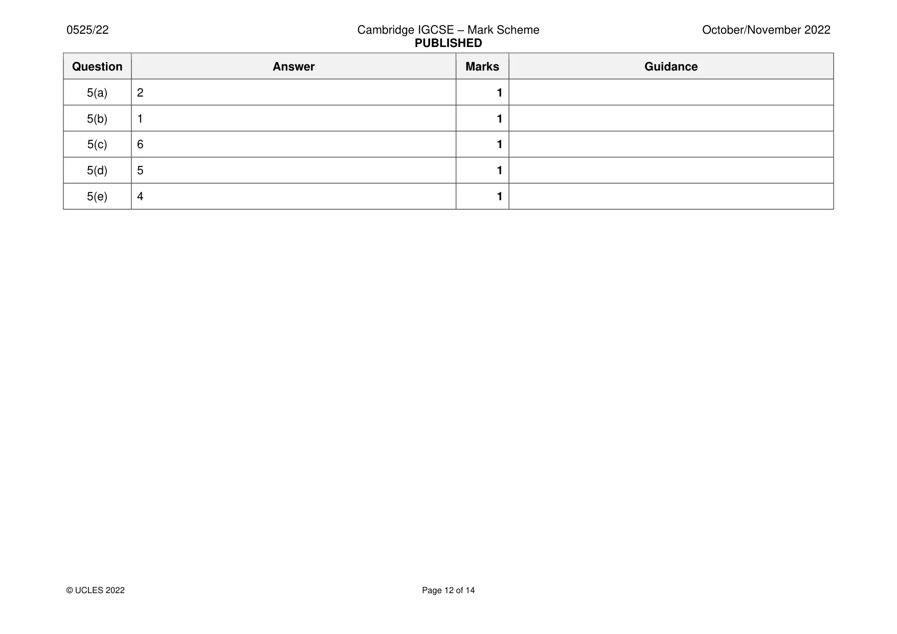 Mark scheme, page 12 of 14