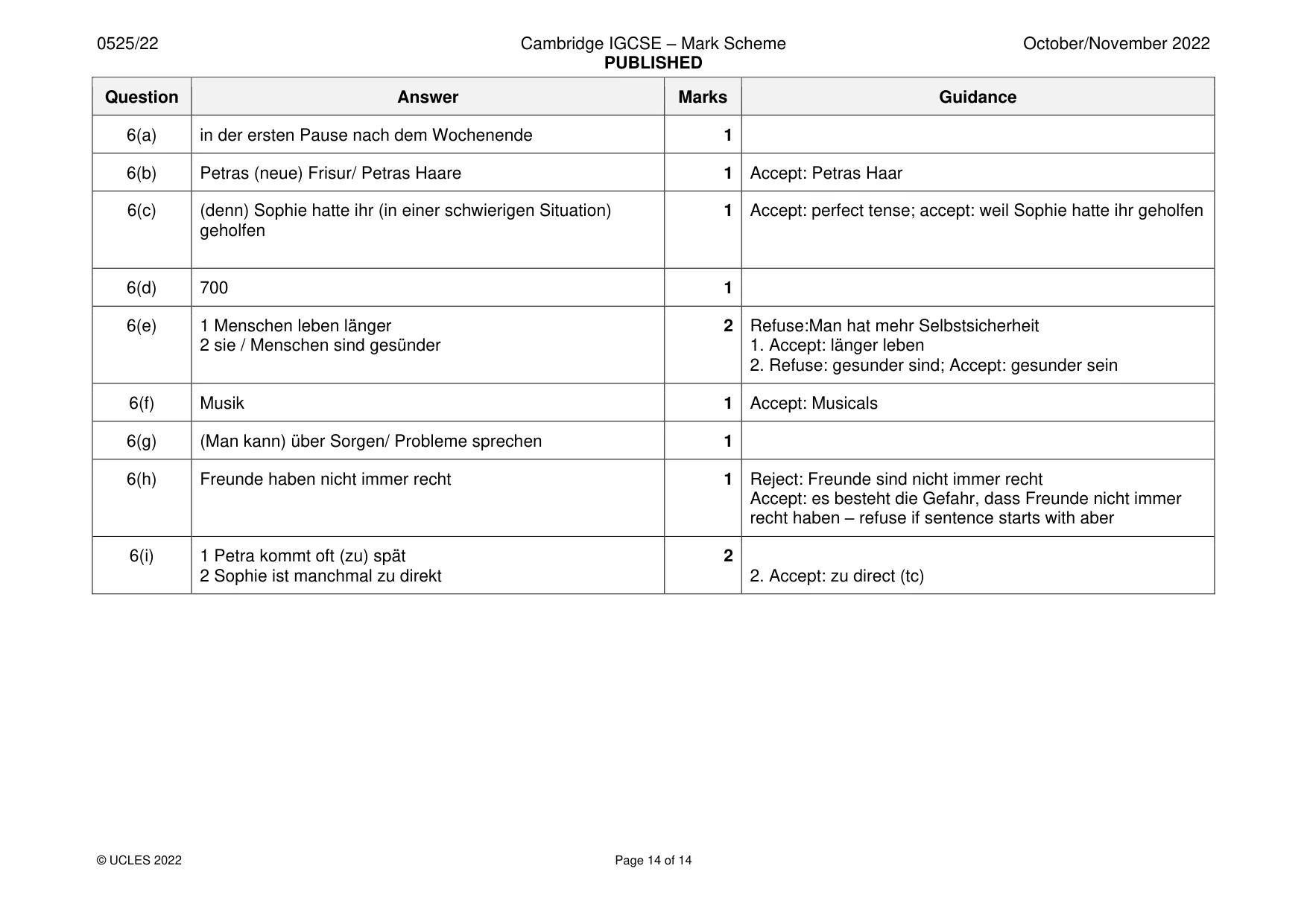 Mark scheme, page 14 of 14
