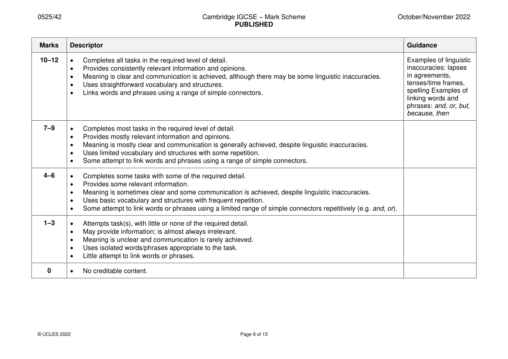Mark scheme, page 9 of 13