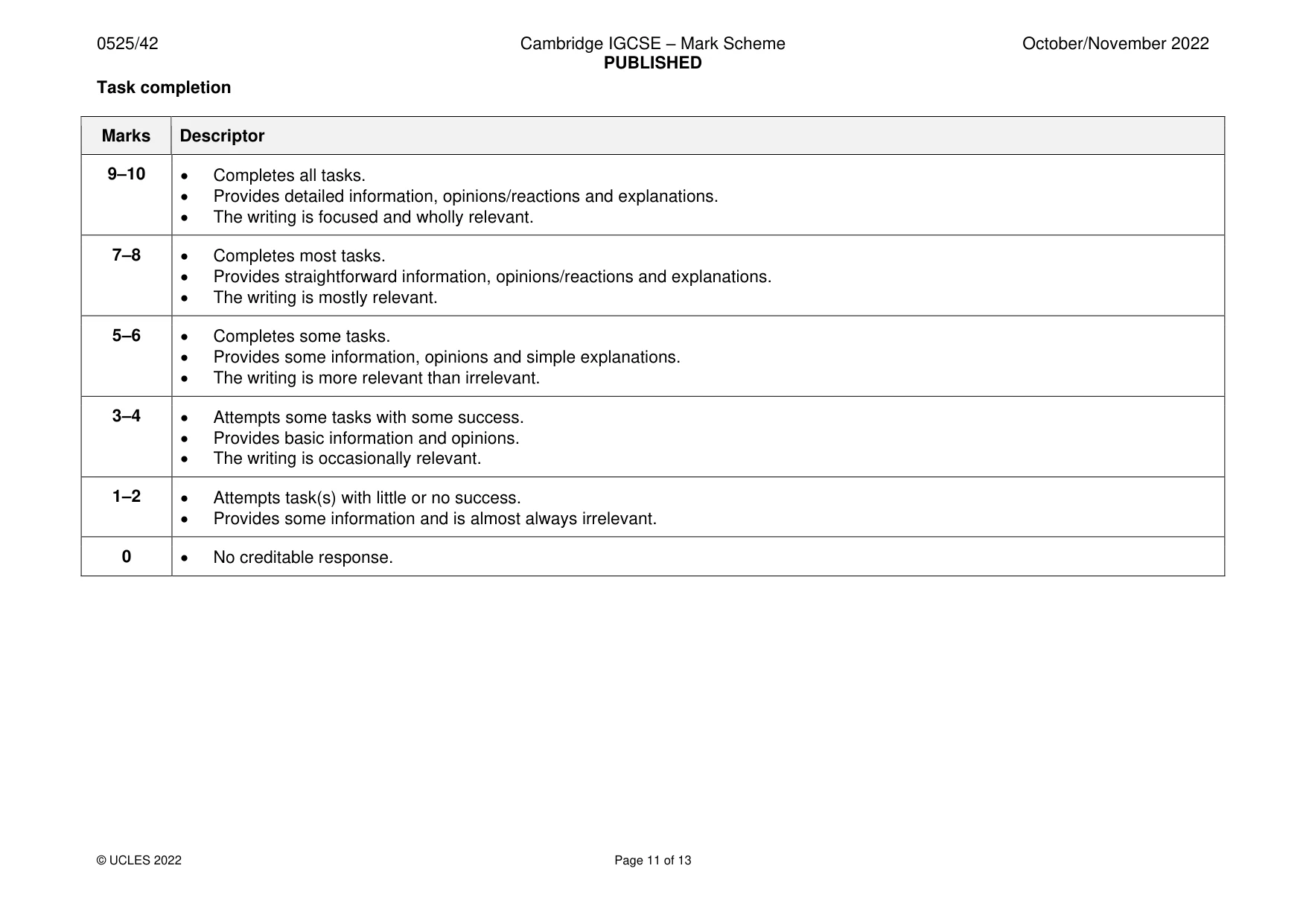 Mark scheme, page 11 of 13