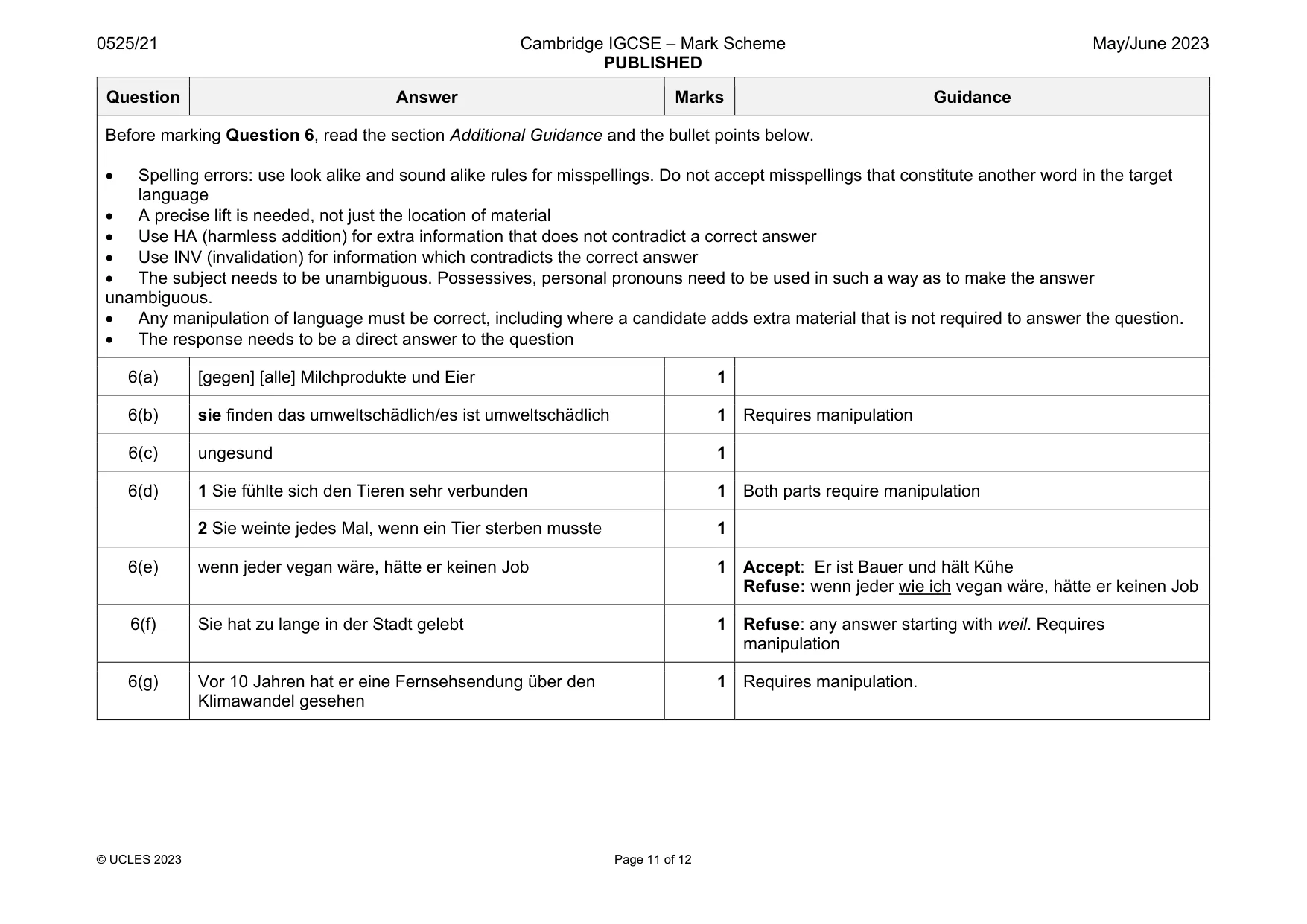 Mark scheme, page 11 of 12