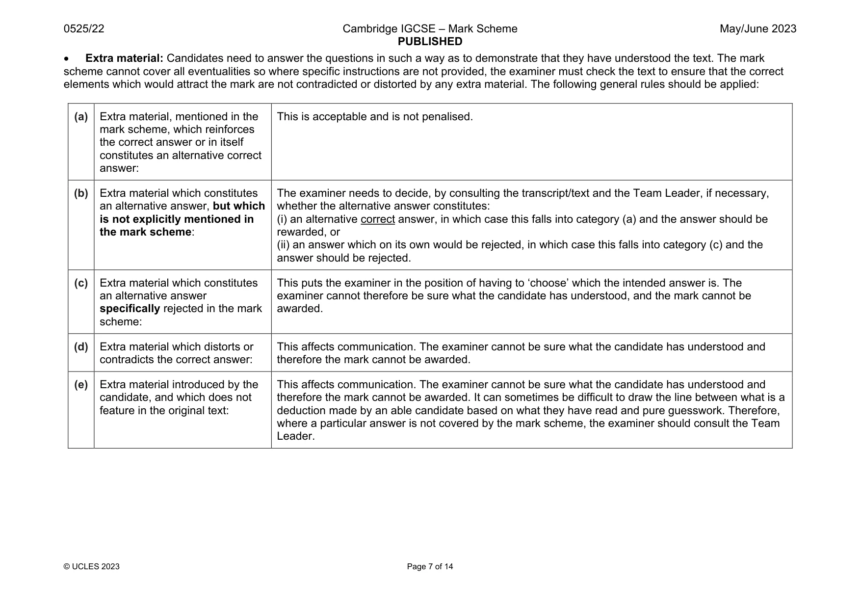 Mark scheme, page 7 of 14