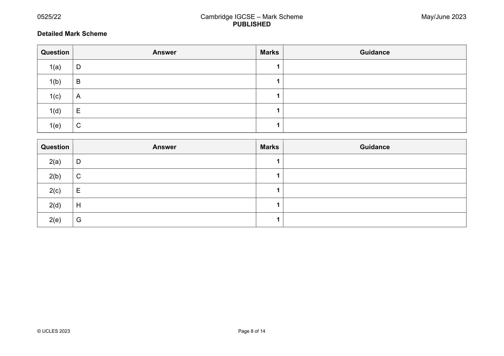 Mark scheme, page 8 of 14