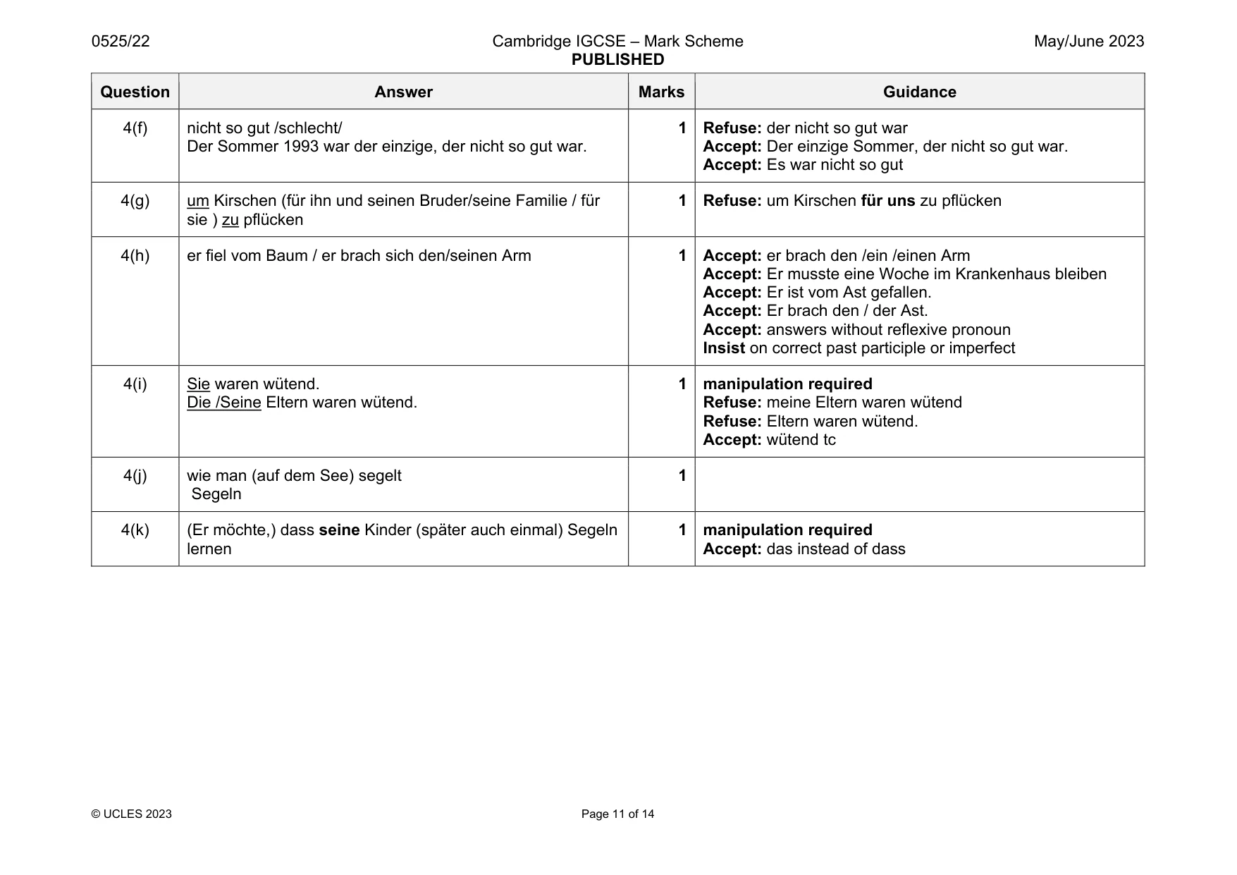 Mark scheme, page 11 of 14