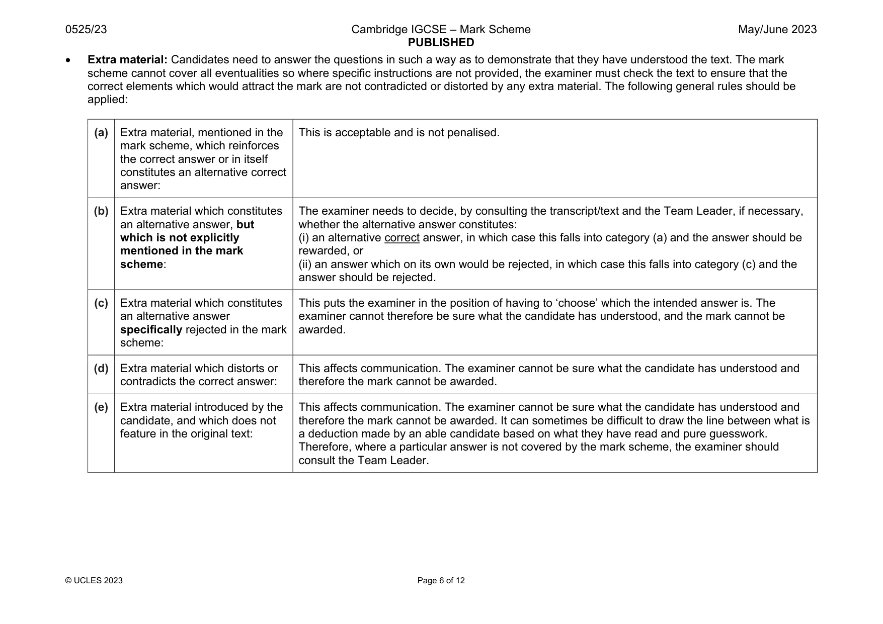 Mark scheme, page 6 of 12