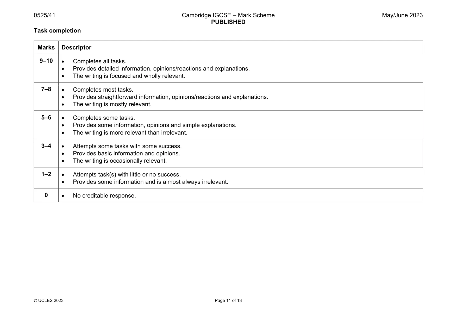 Mark scheme, page 11 of 13