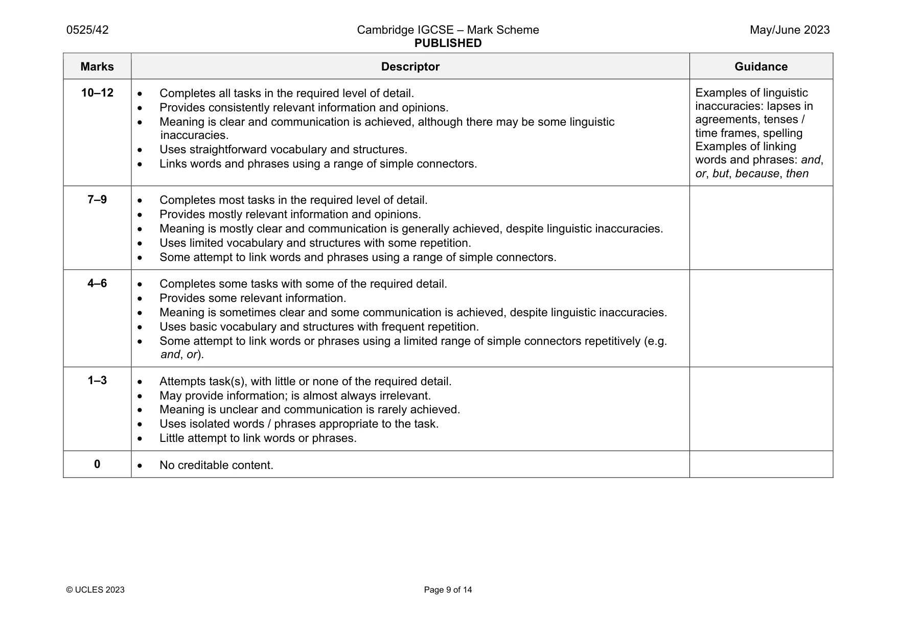 Mark scheme, page 9 of 14