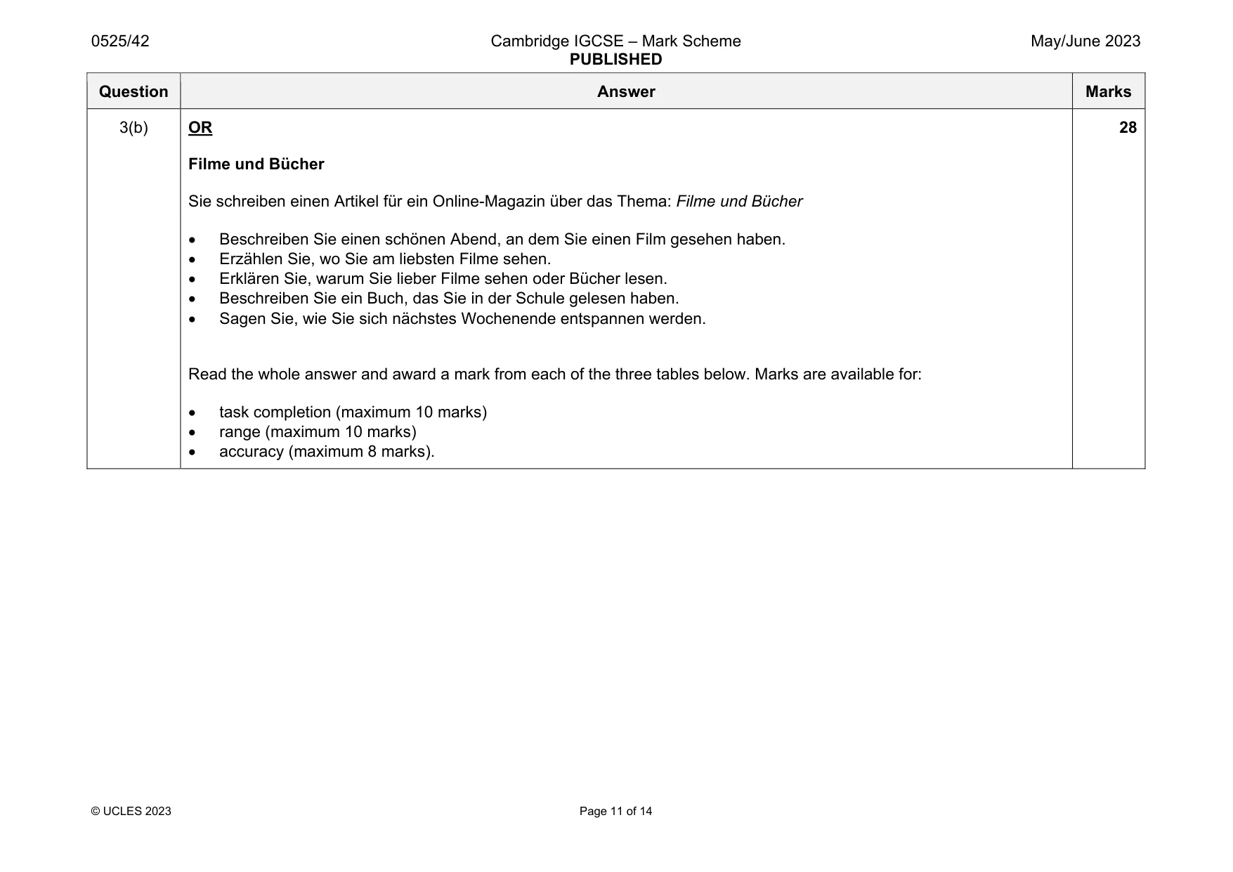 Mark scheme, page 11 of 14