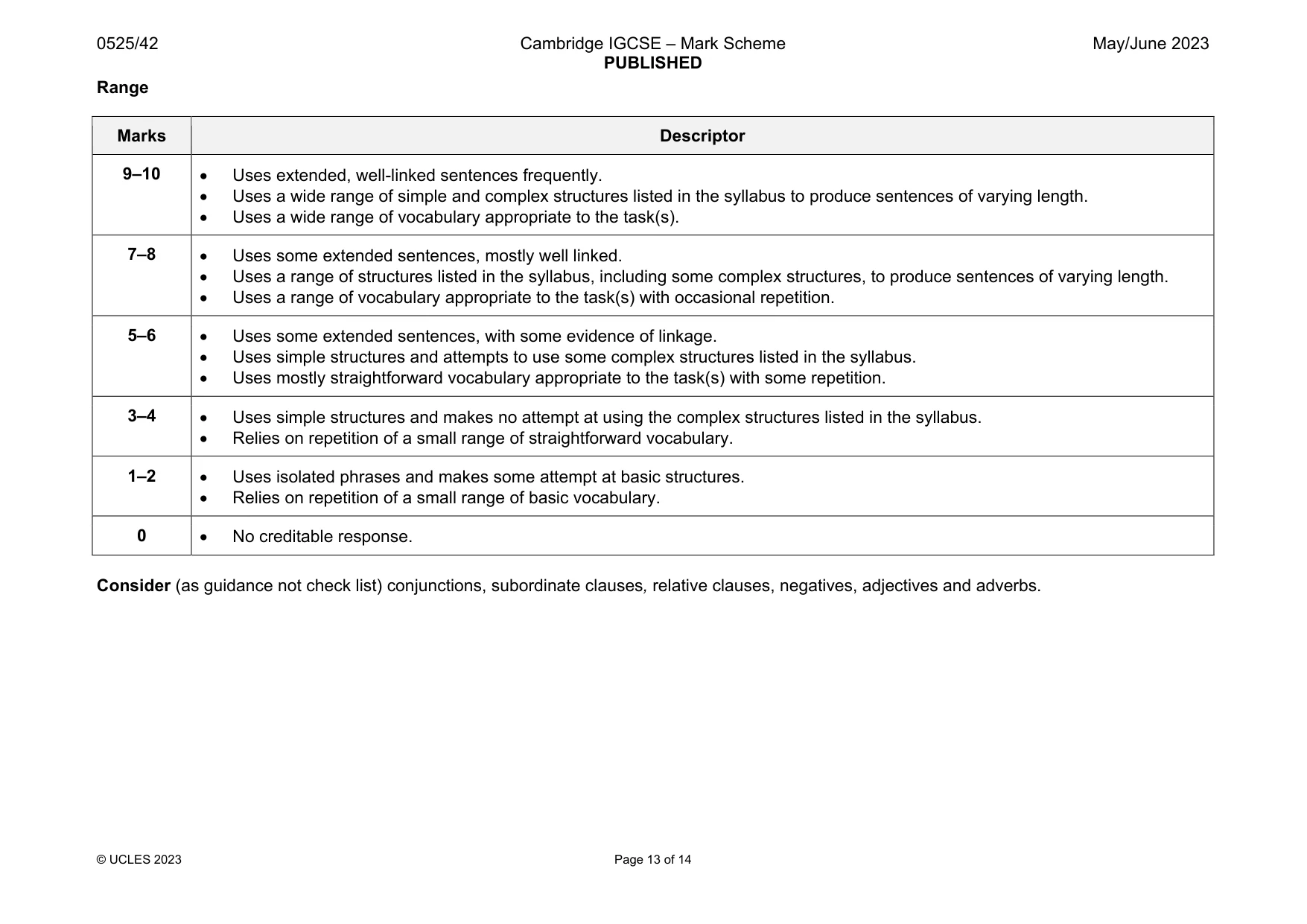 Mark scheme, page 13 of 14