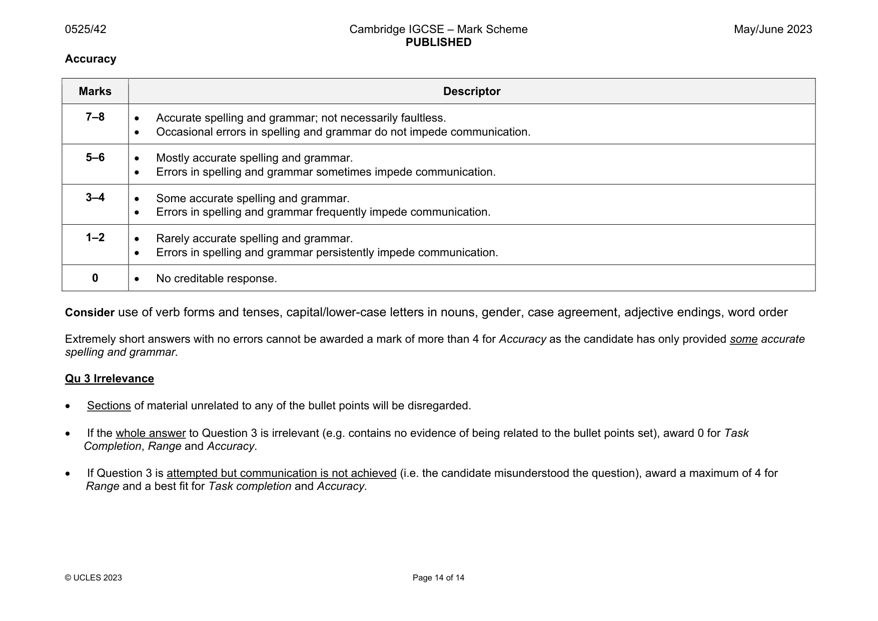 Mark scheme, page 14 of 14