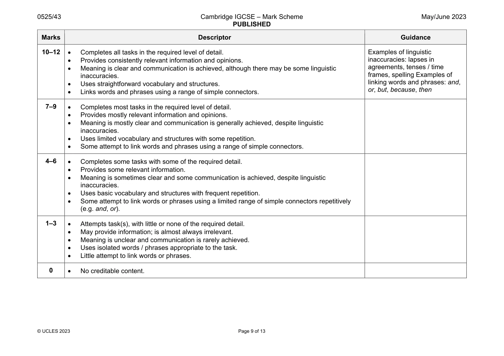 Mark scheme, page 9 of 13