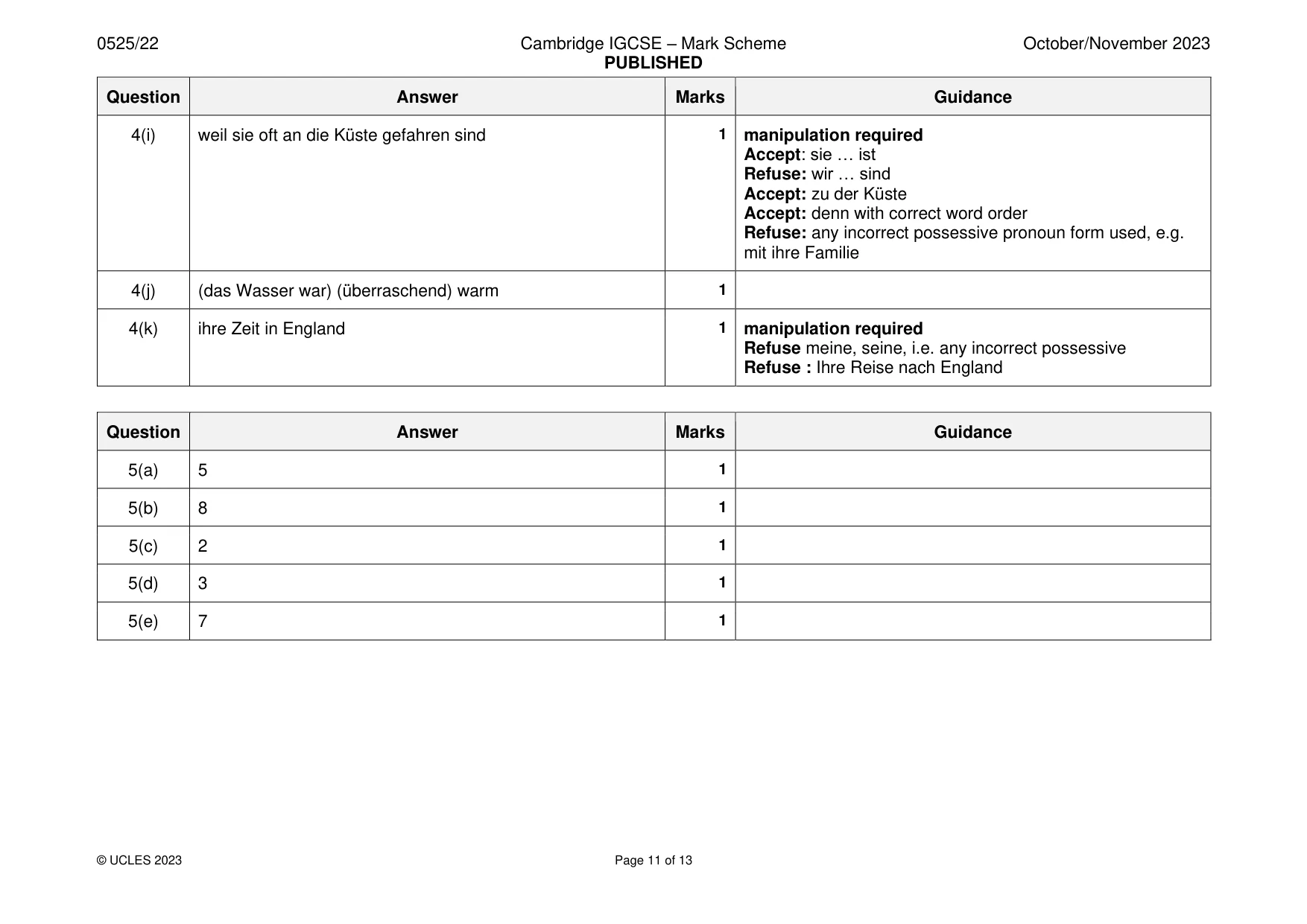 Mark scheme, page 11 of 13