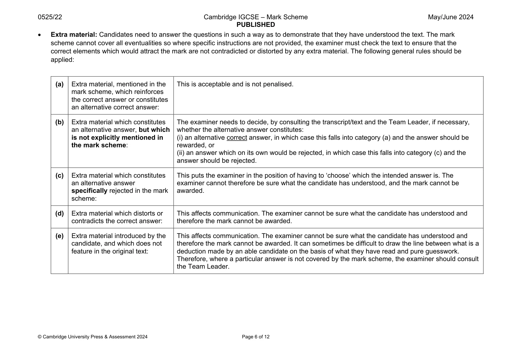 Mark scheme, page 6 of 12