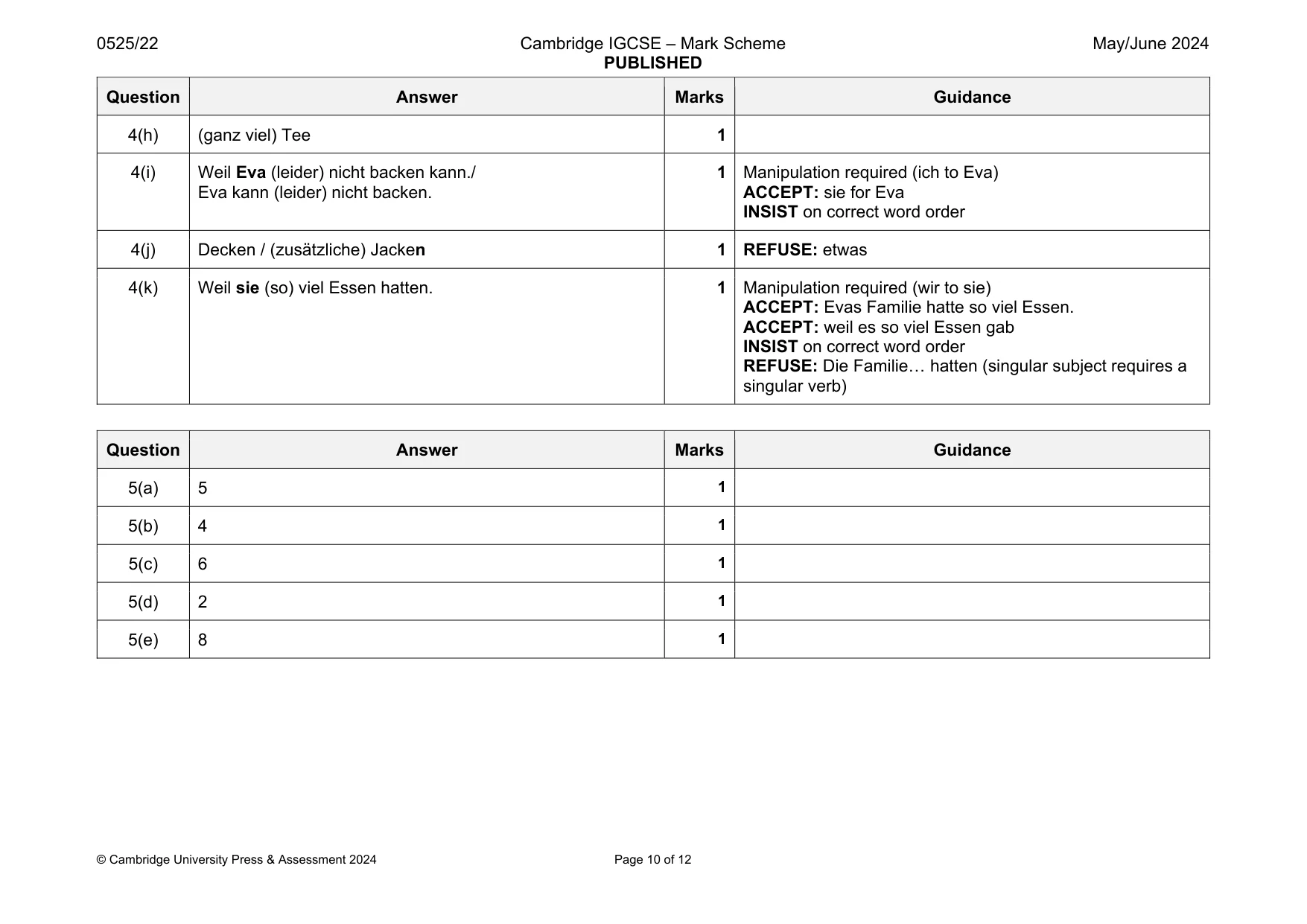 Mark scheme, page 10 of 12