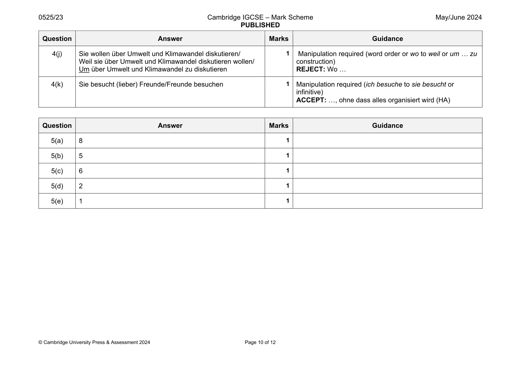 Mark scheme, page 10 of 12