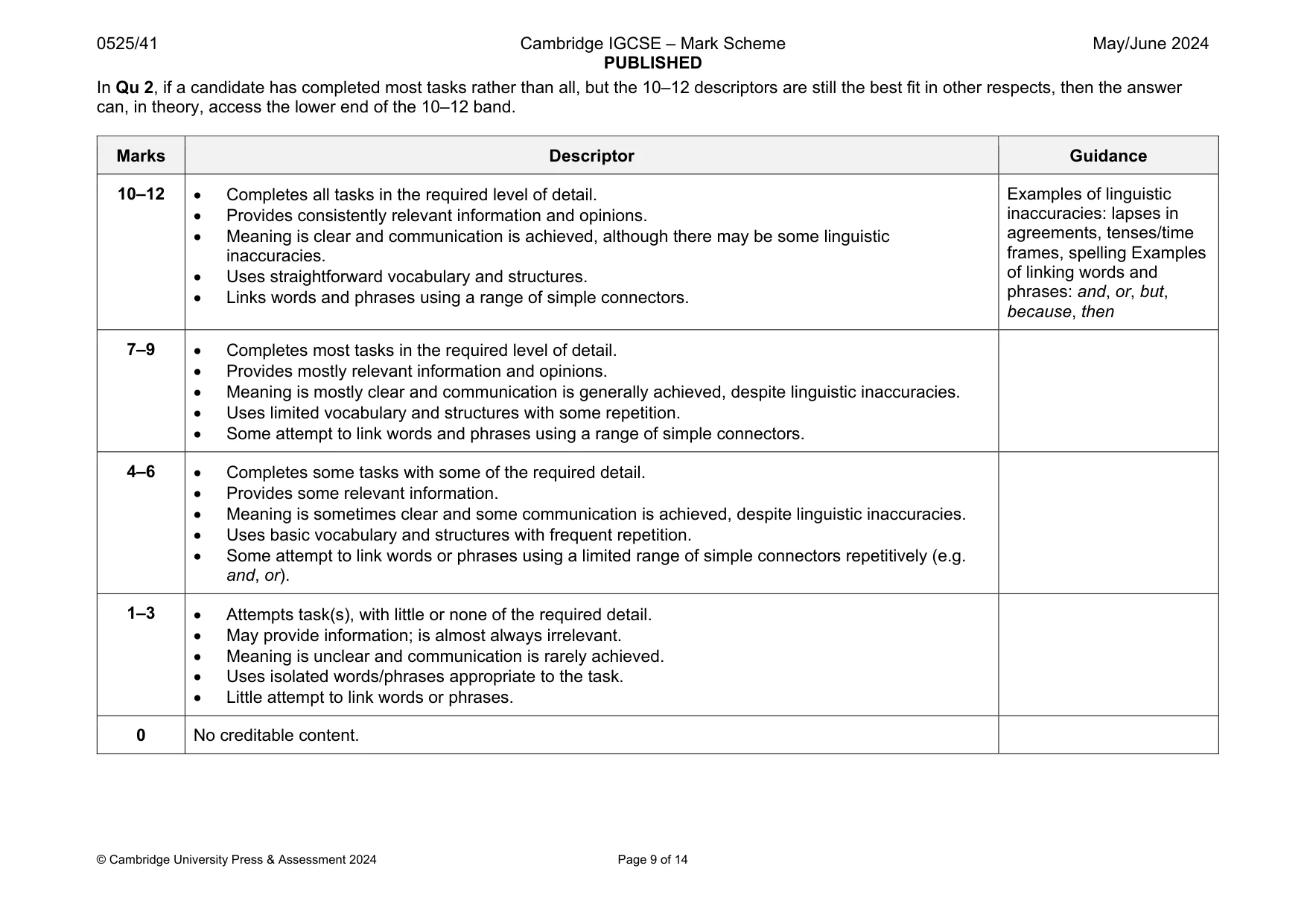 Mark scheme, page 9 of 14