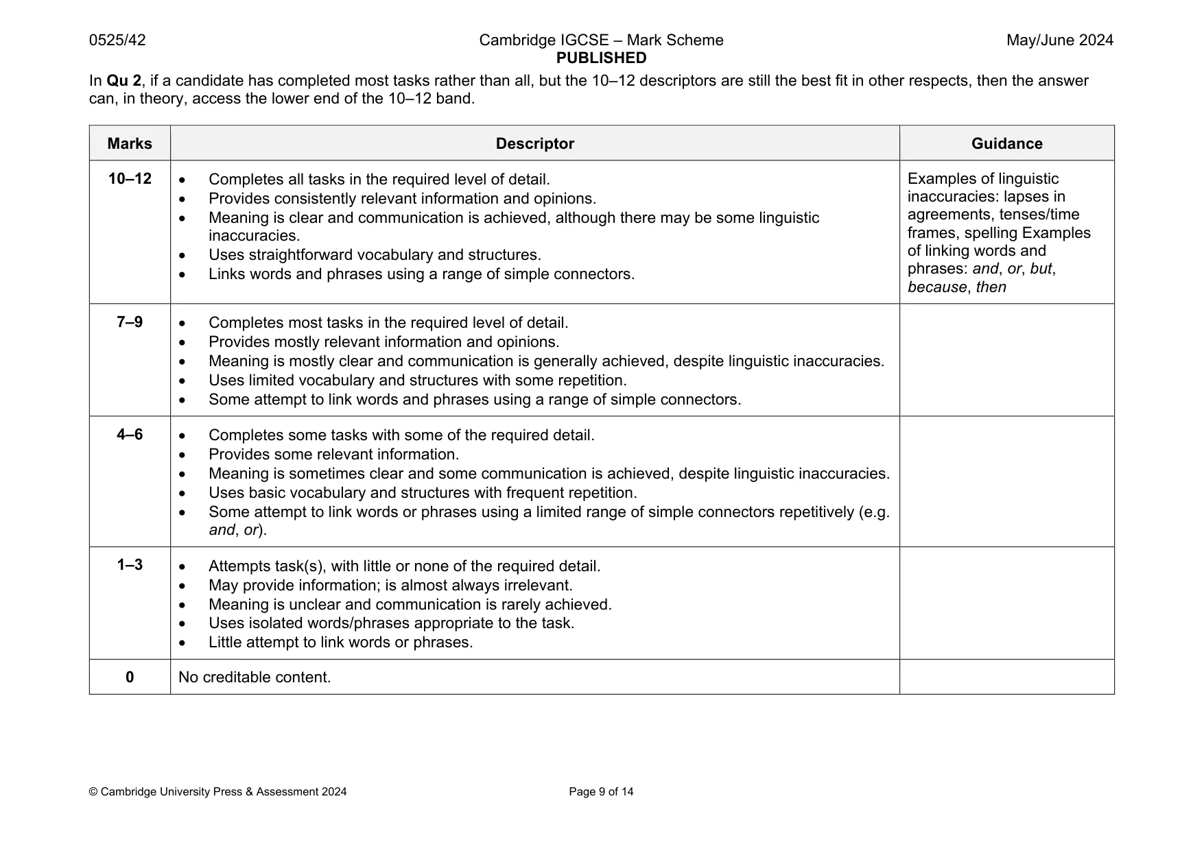 Mark scheme, page 9 of 14