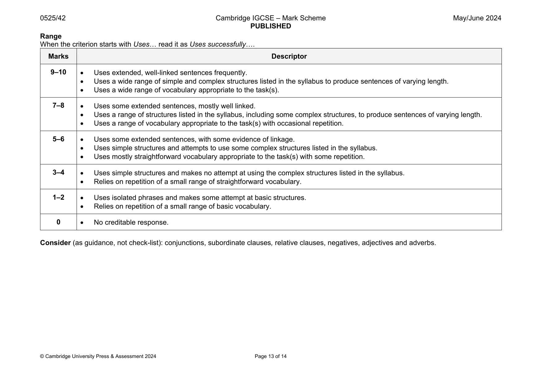 Mark scheme, page 13 of 14