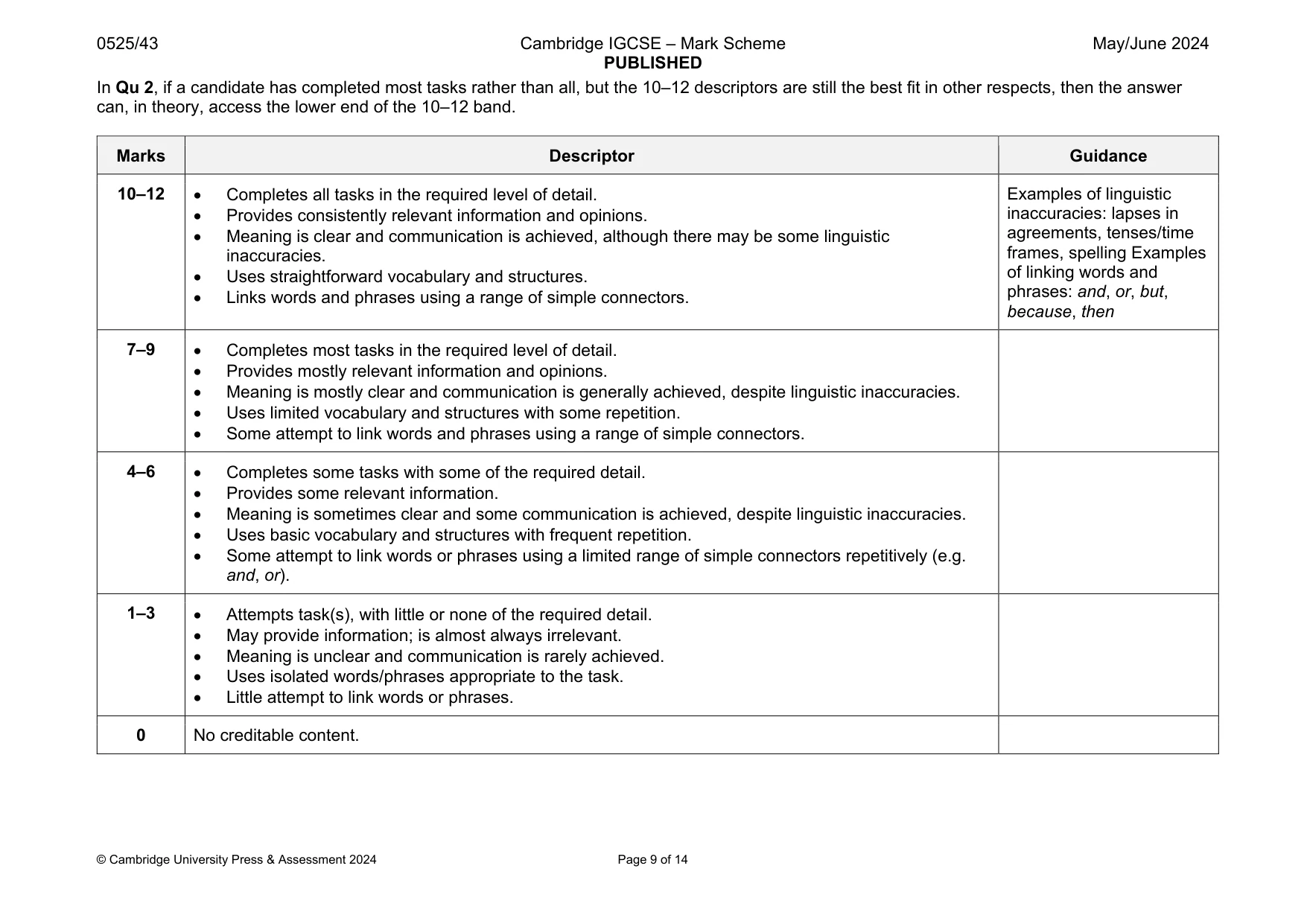 Mark scheme, page 9 of 14