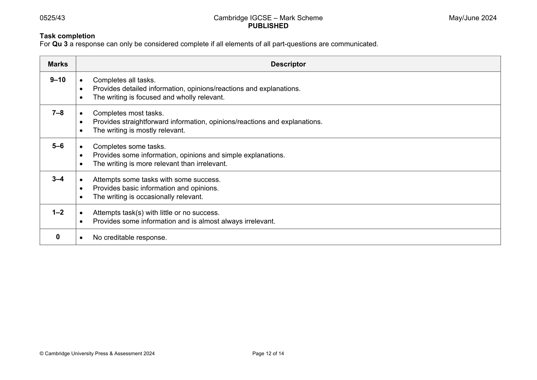 Mark scheme, page 12 of 14