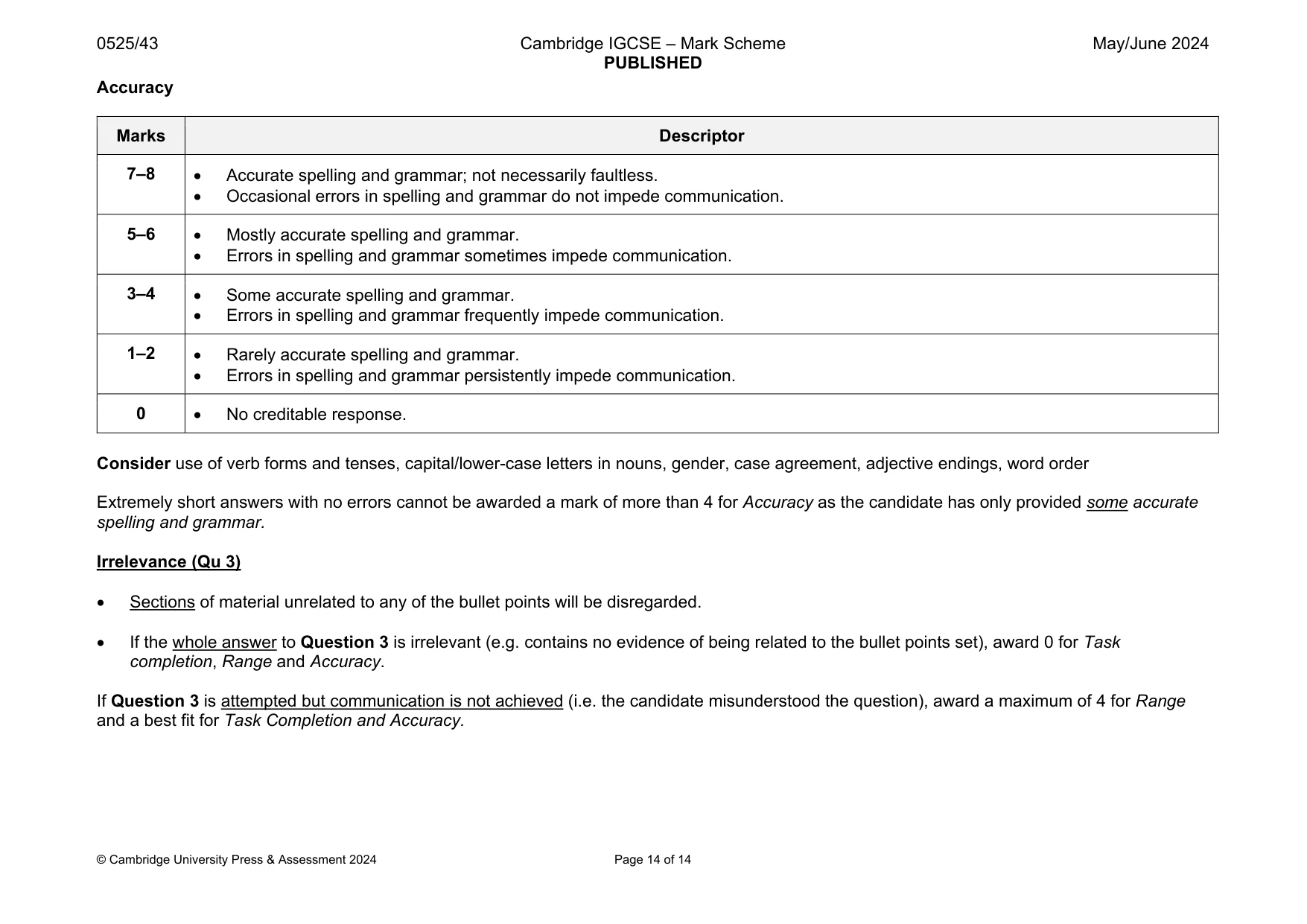 Mark scheme, page 14 of 14