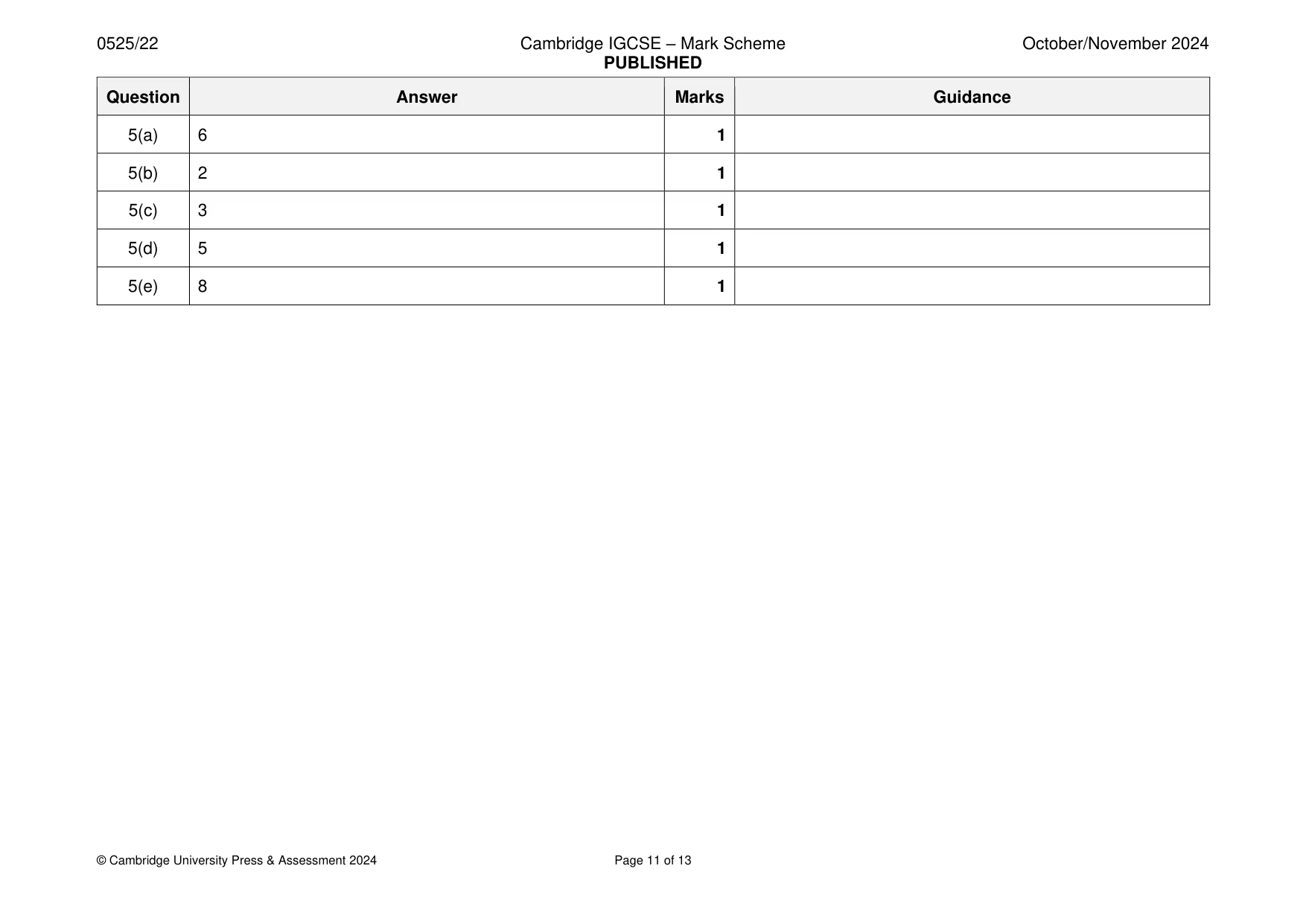 Mark scheme, page 11 of 13
