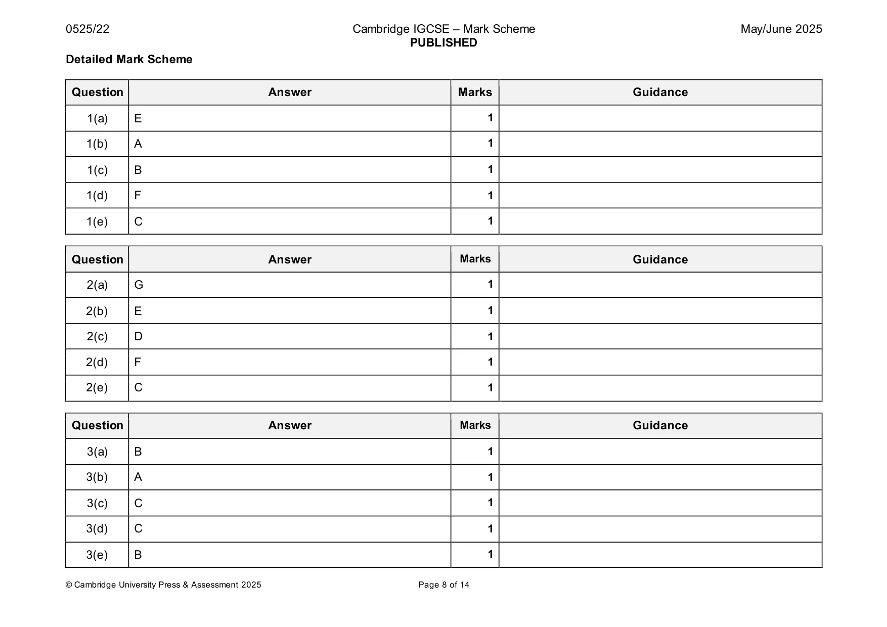 Mark scheme, page 8 of 14