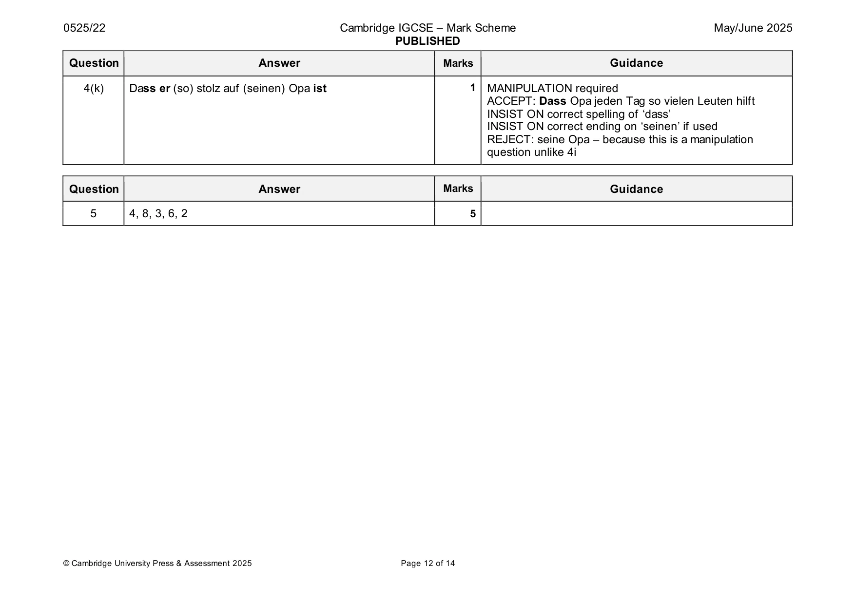 Mark scheme, page 12 of 14