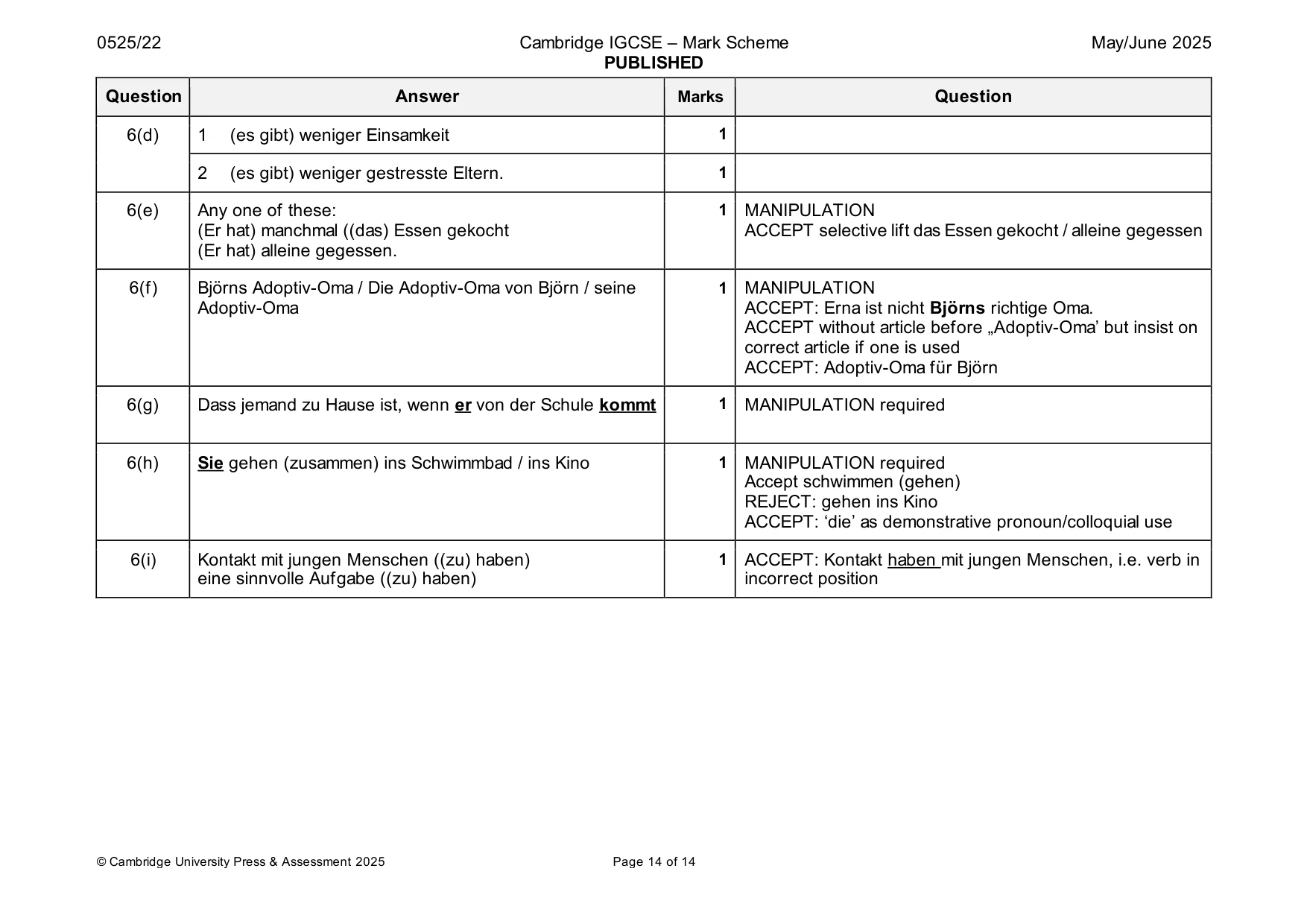 Mark scheme, page 14 of 14