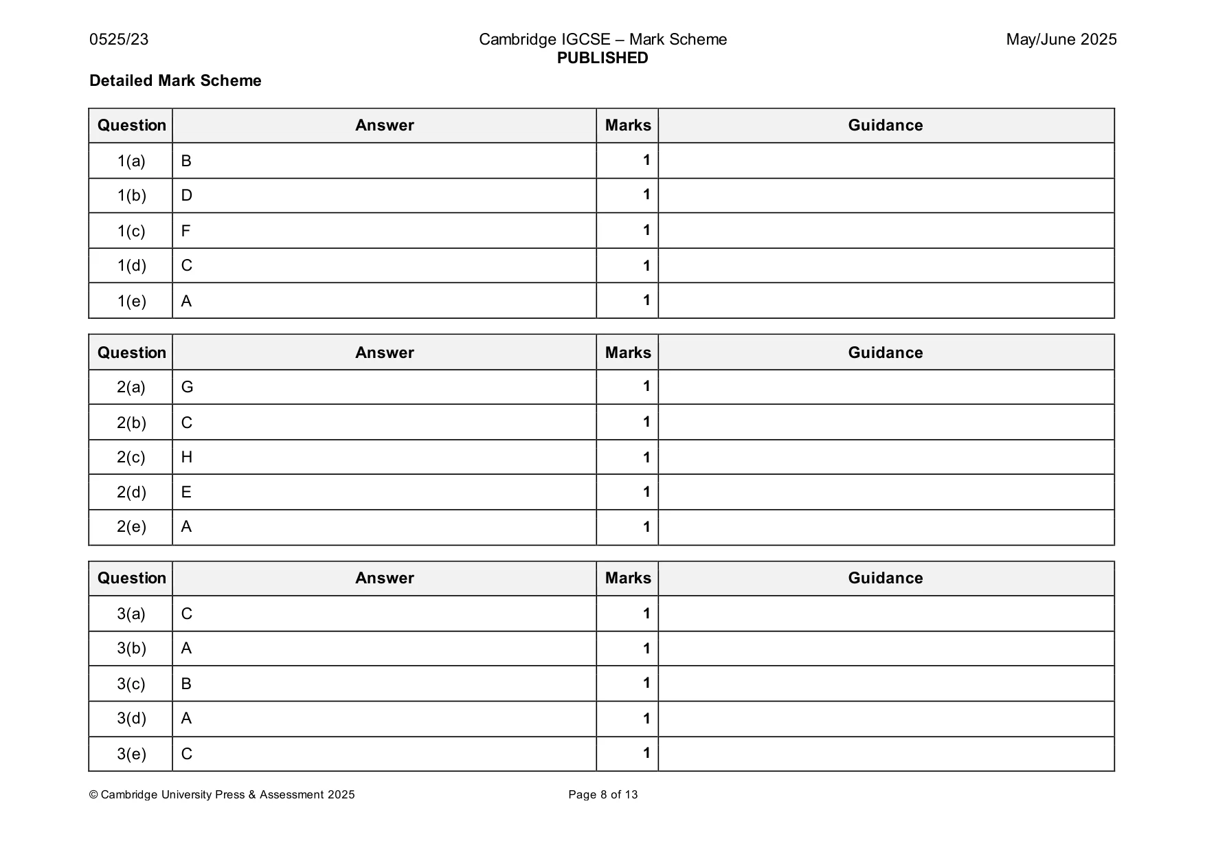 Mark scheme, page 8 of 13