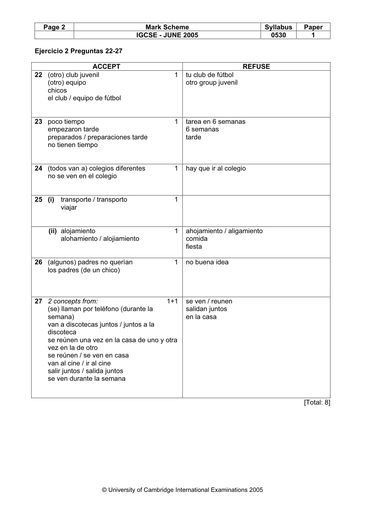 Mark scheme, page 4 of 5