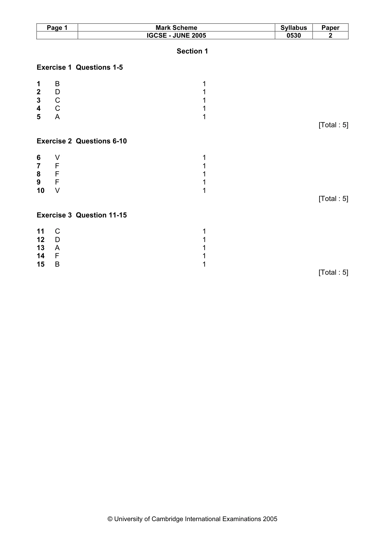 Mark scheme, page 3 of 18