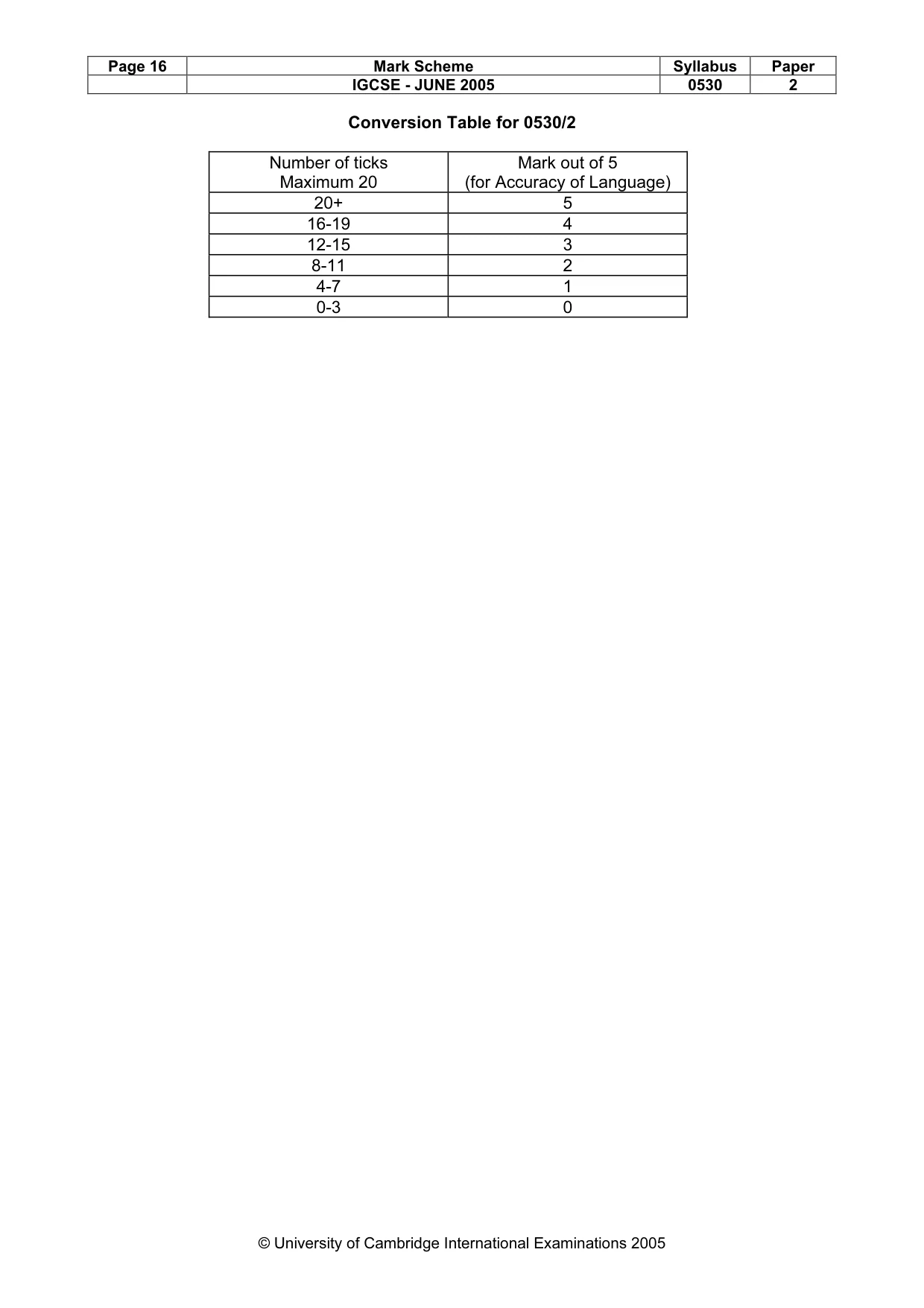 Mark scheme, page 18 of 18