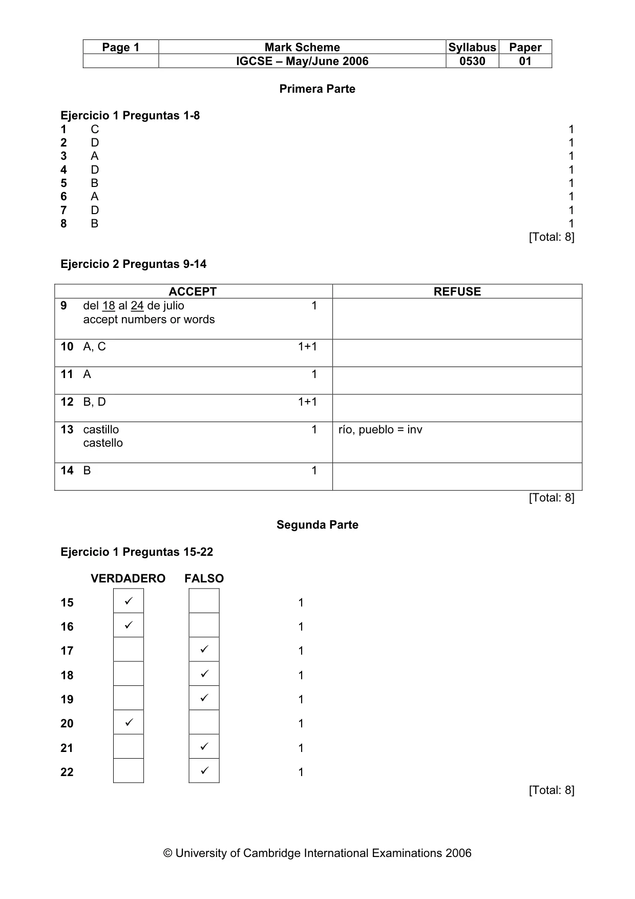 Mark scheme, page 2 of 4