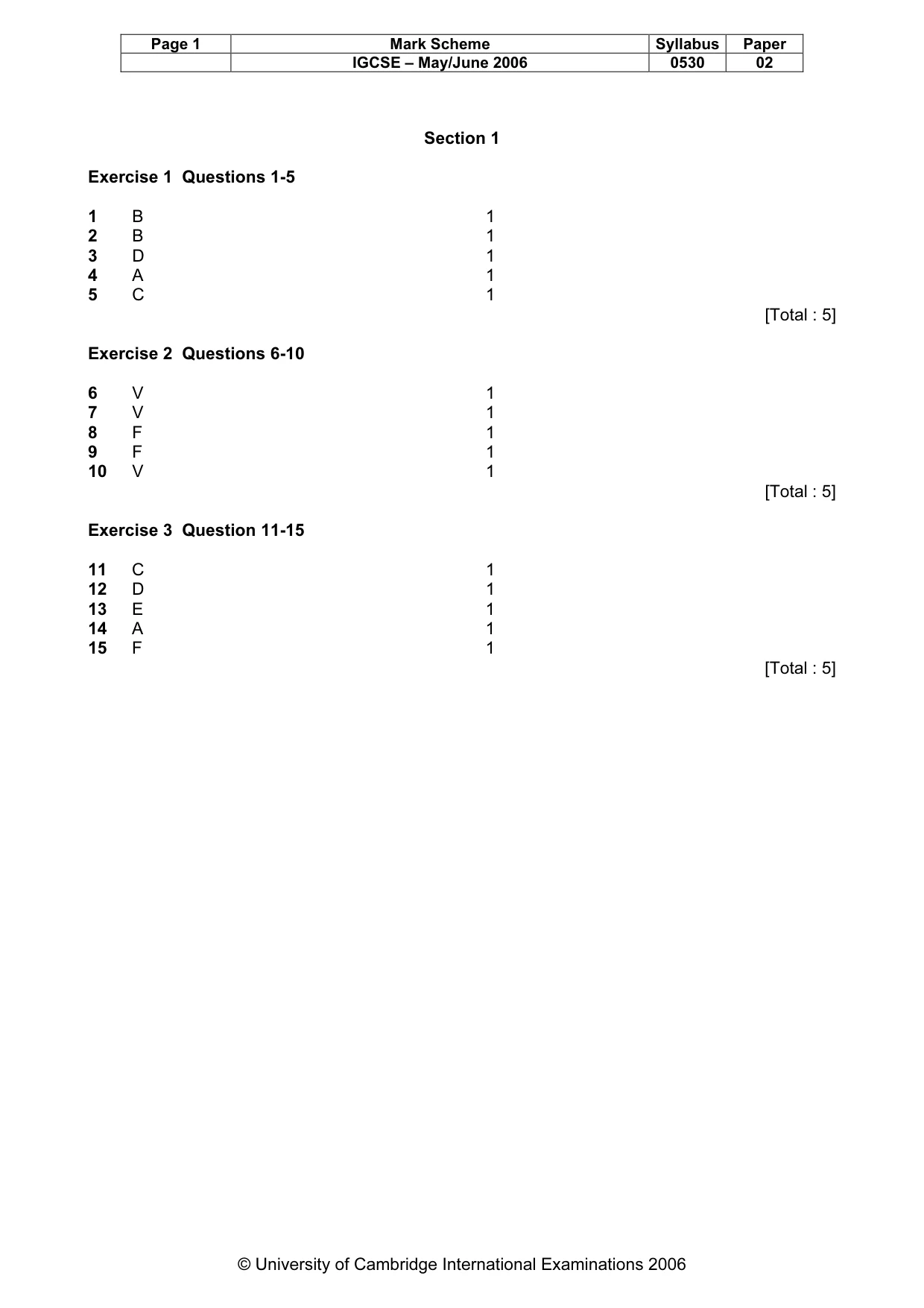 Mark scheme, page 2 of 18