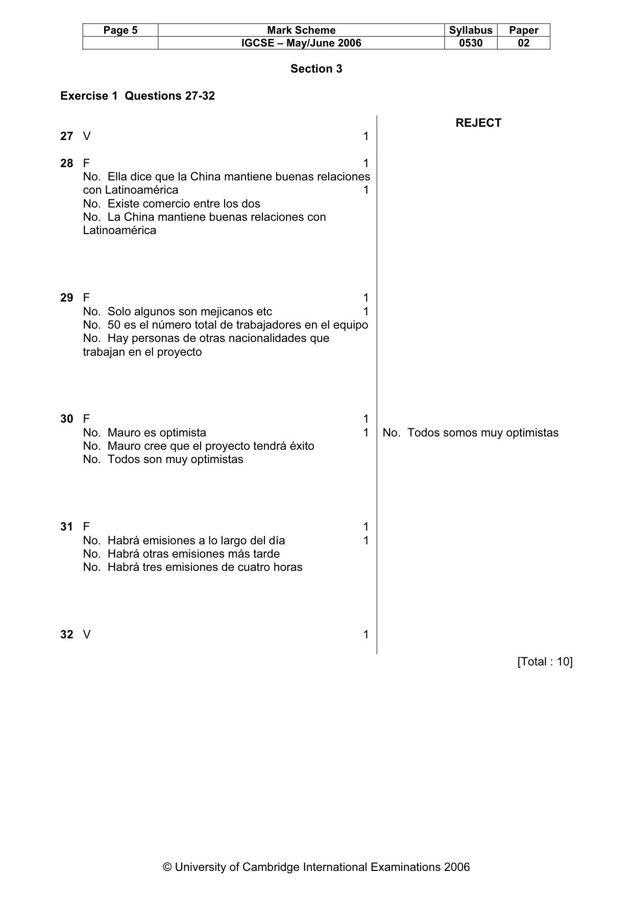Mark scheme, page 6 of 18