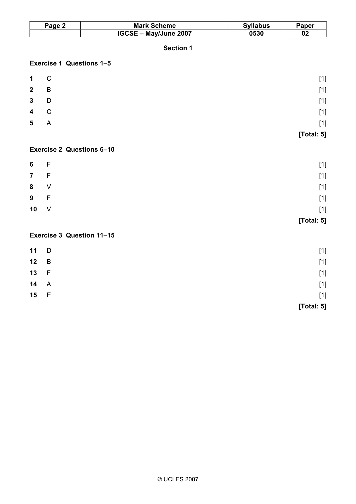 Mark scheme, page 2 of 20