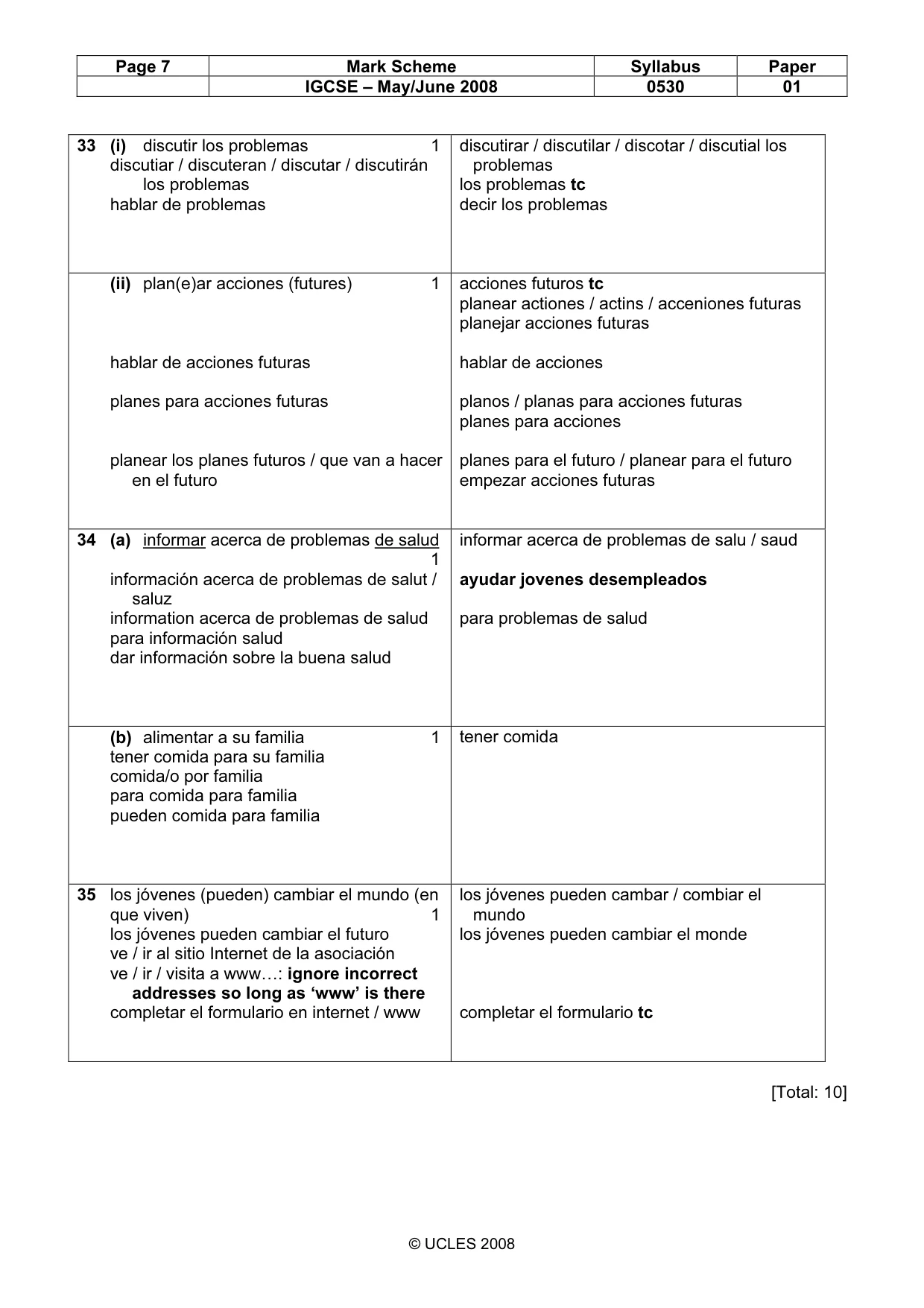 Mark scheme, page 7 of 7