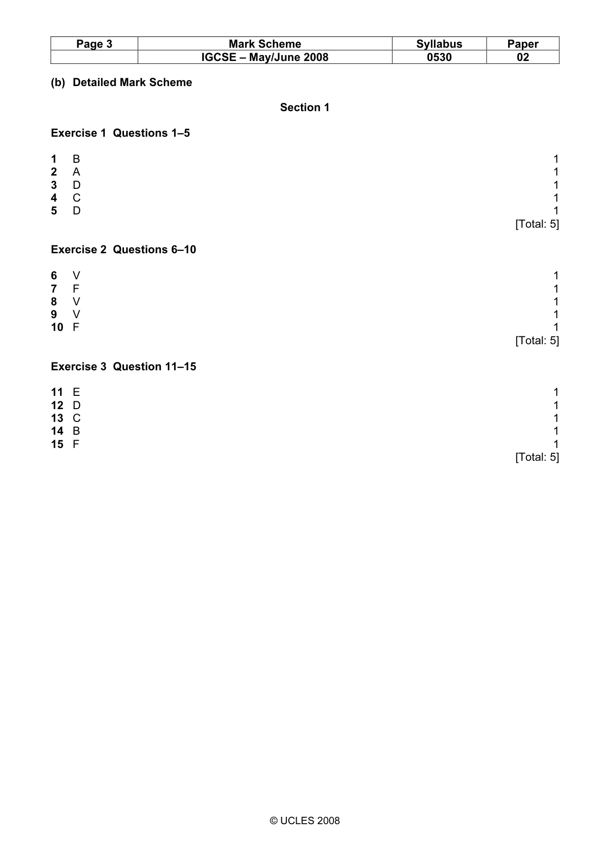 Mark scheme, page 3 of 24