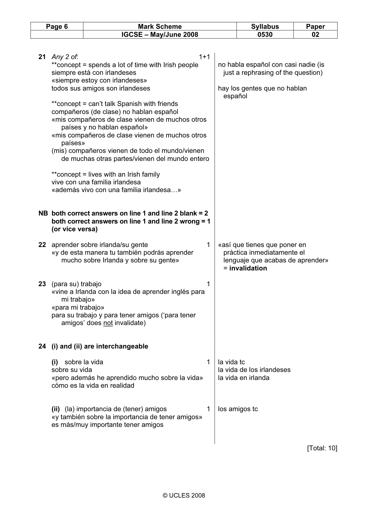 Mark scheme, page 6 of 24