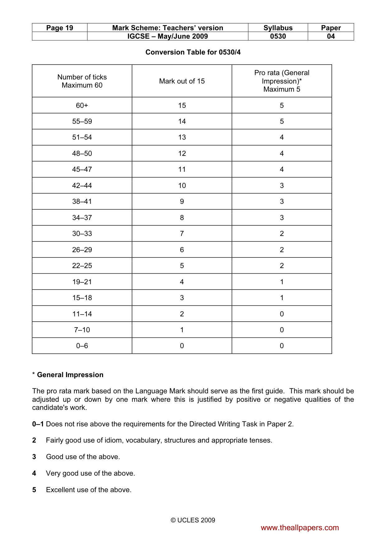 Mark scheme, page 19 of 19
