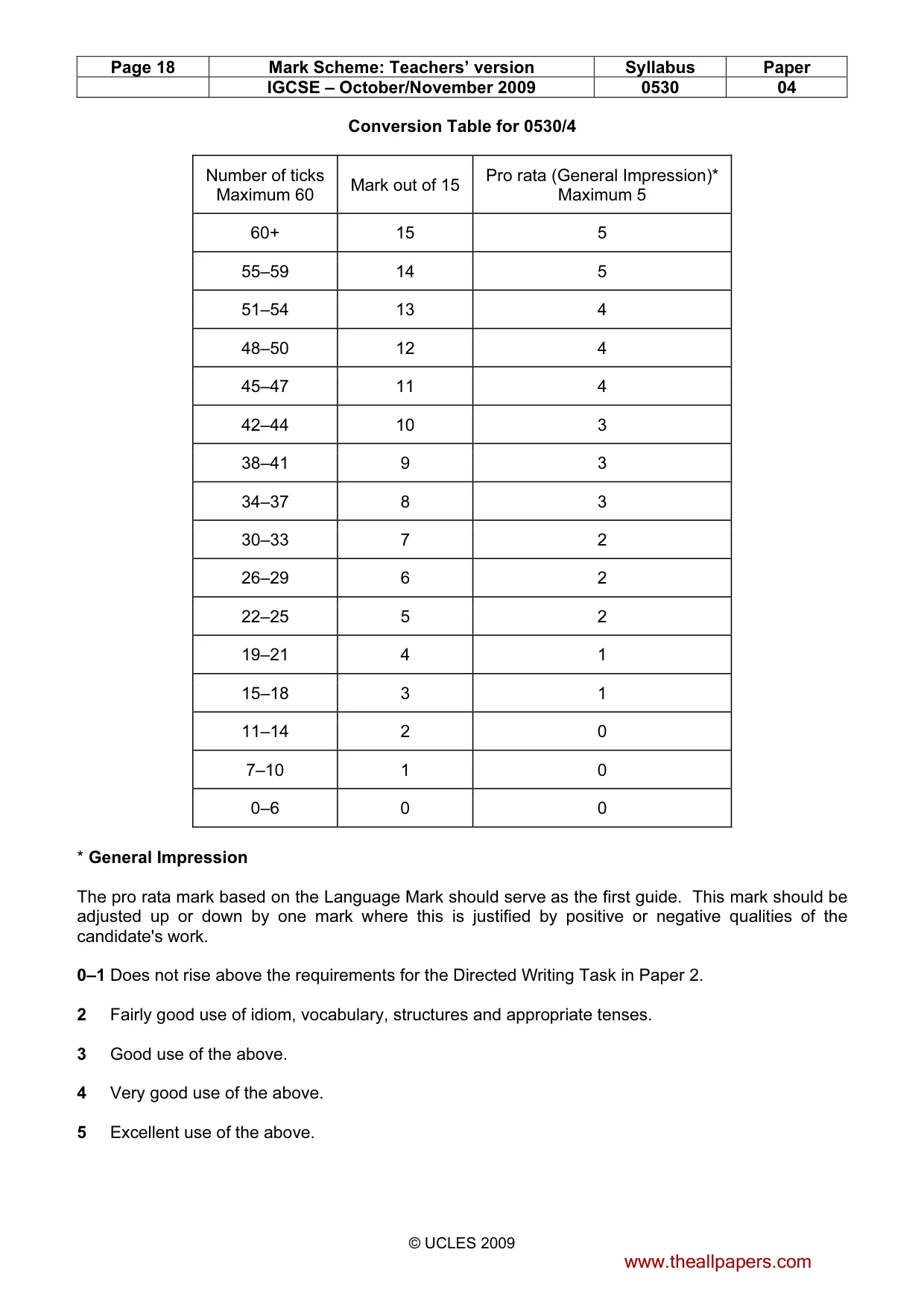 Mark scheme, page 18 of 18