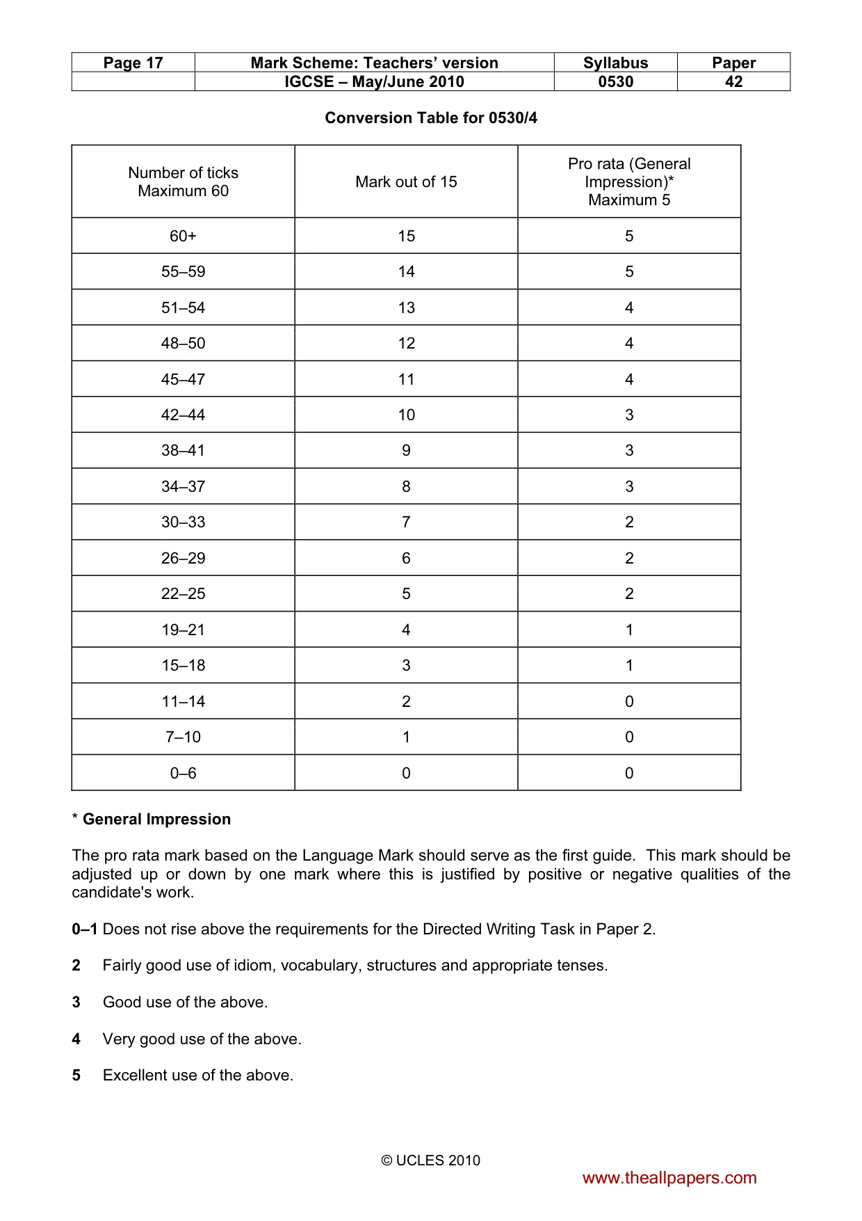 Mark scheme, page 17 of 17