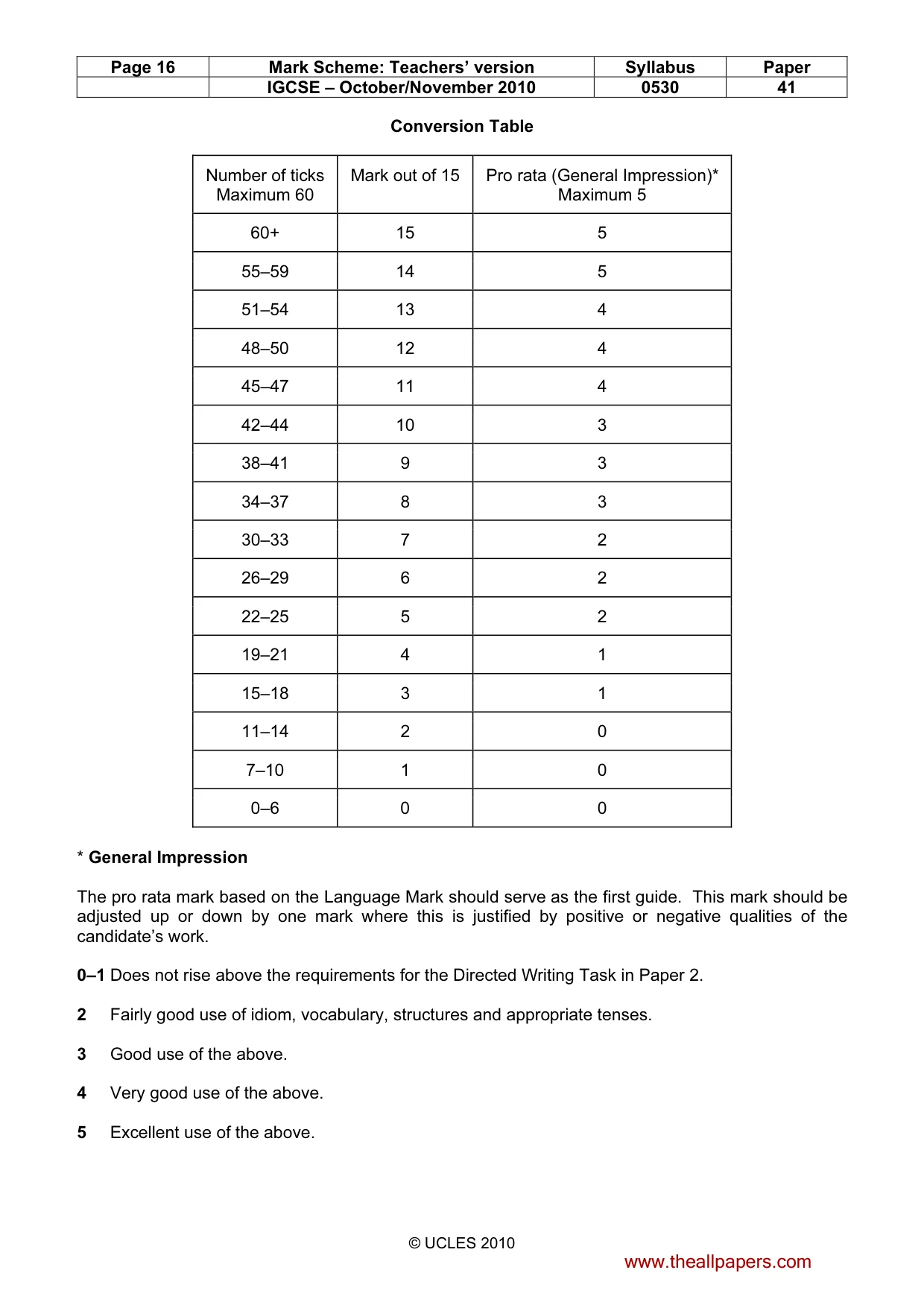 Mark scheme, page 16 of 16