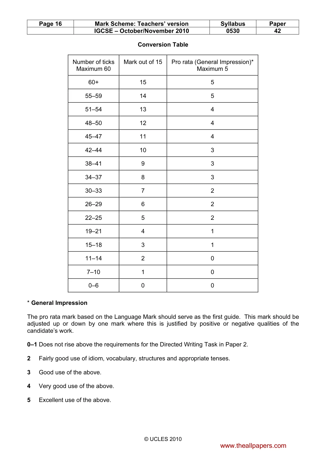 Mark scheme, page 16 of 16