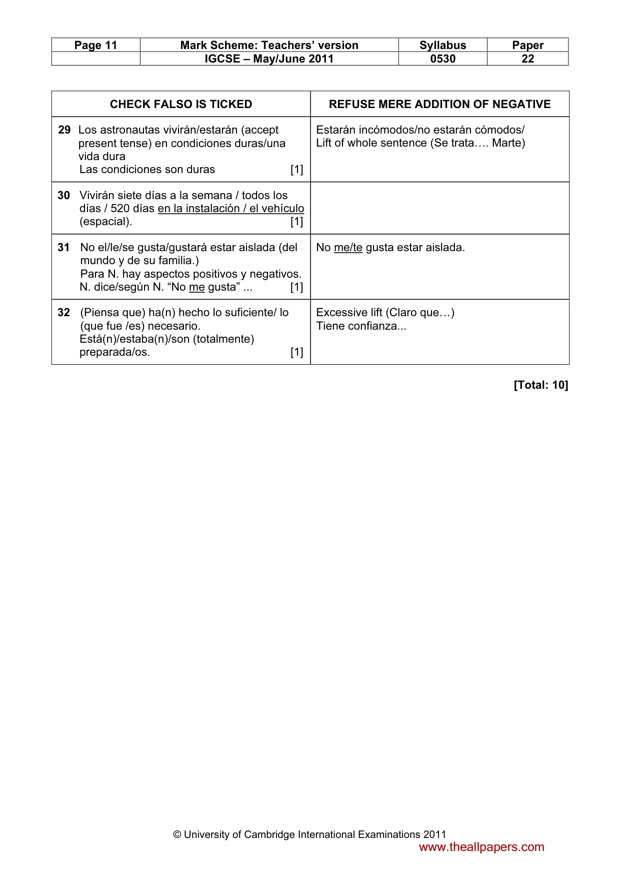 Mark scheme, page 11 of 12