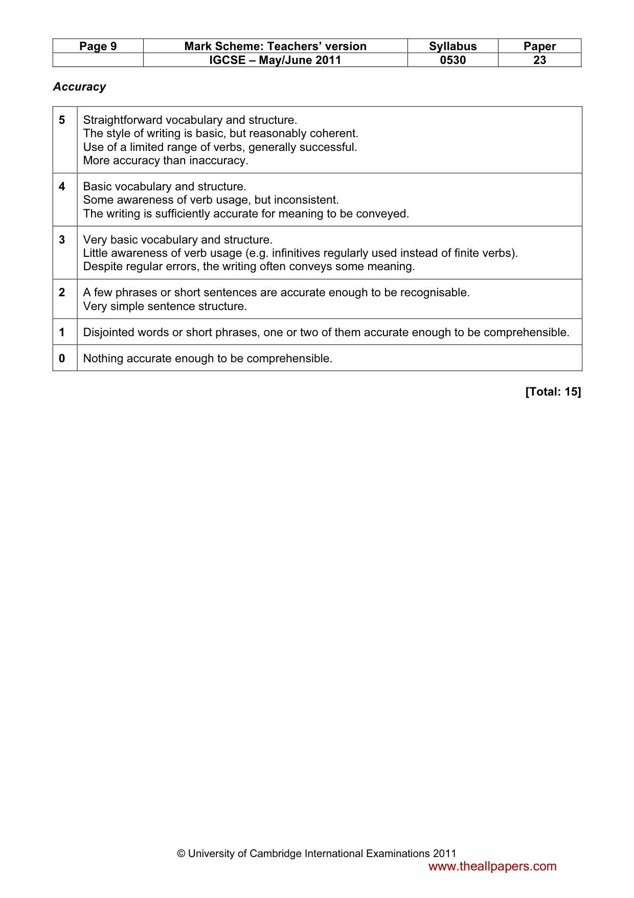 Mark scheme, page 9 of 12