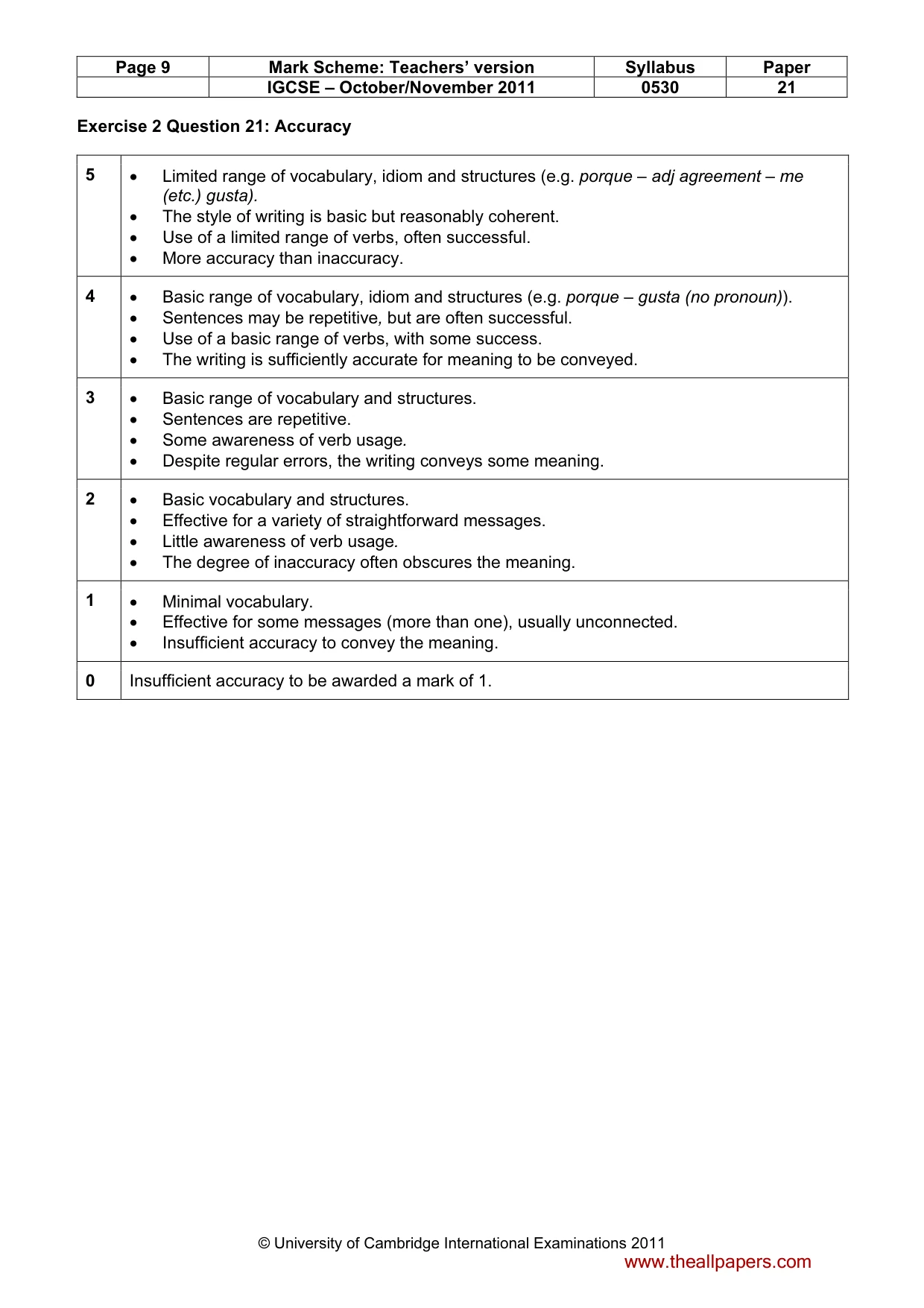 Mark scheme, page 9 of 11